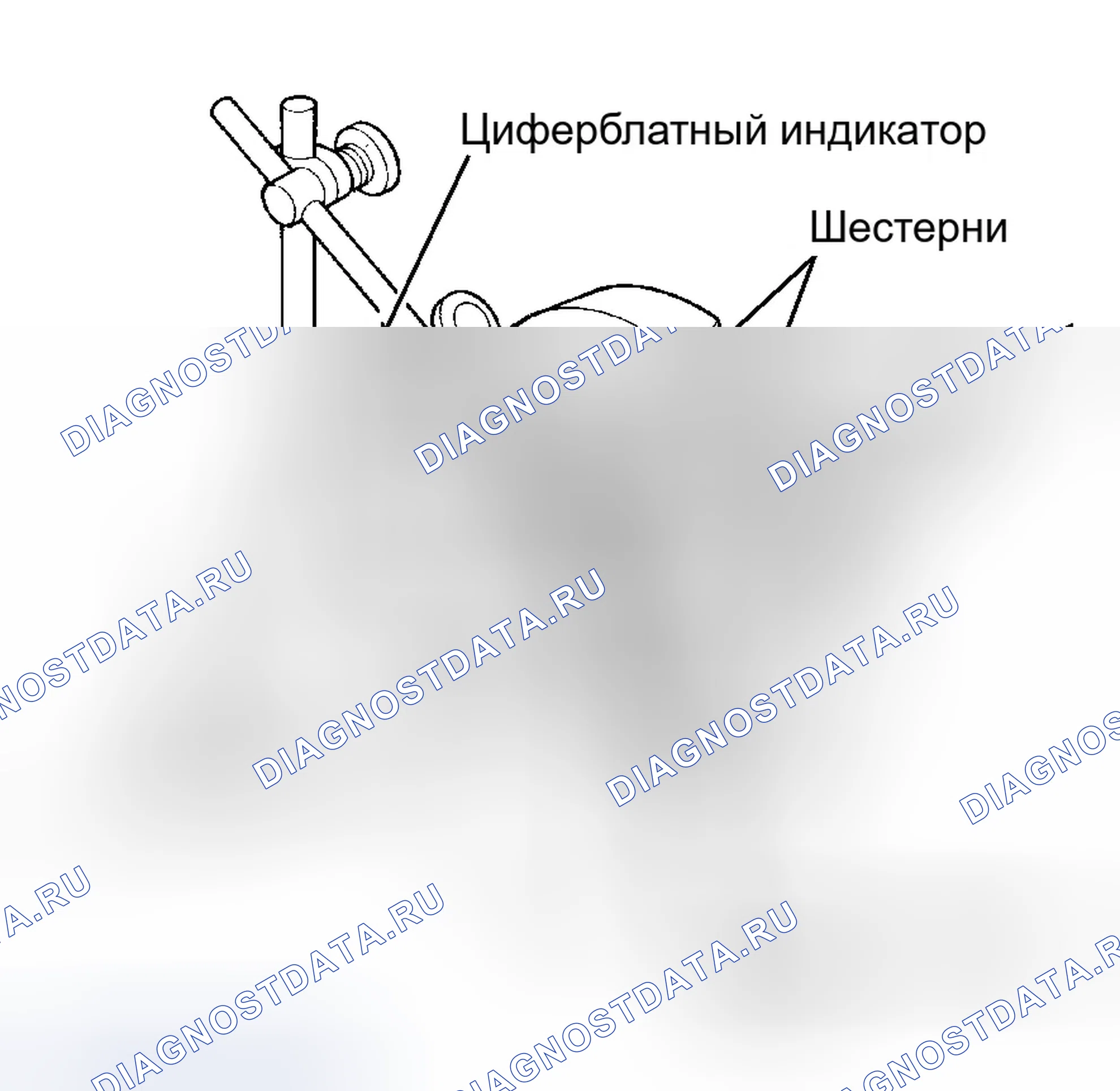 Рис. 24. Honda Civic GA