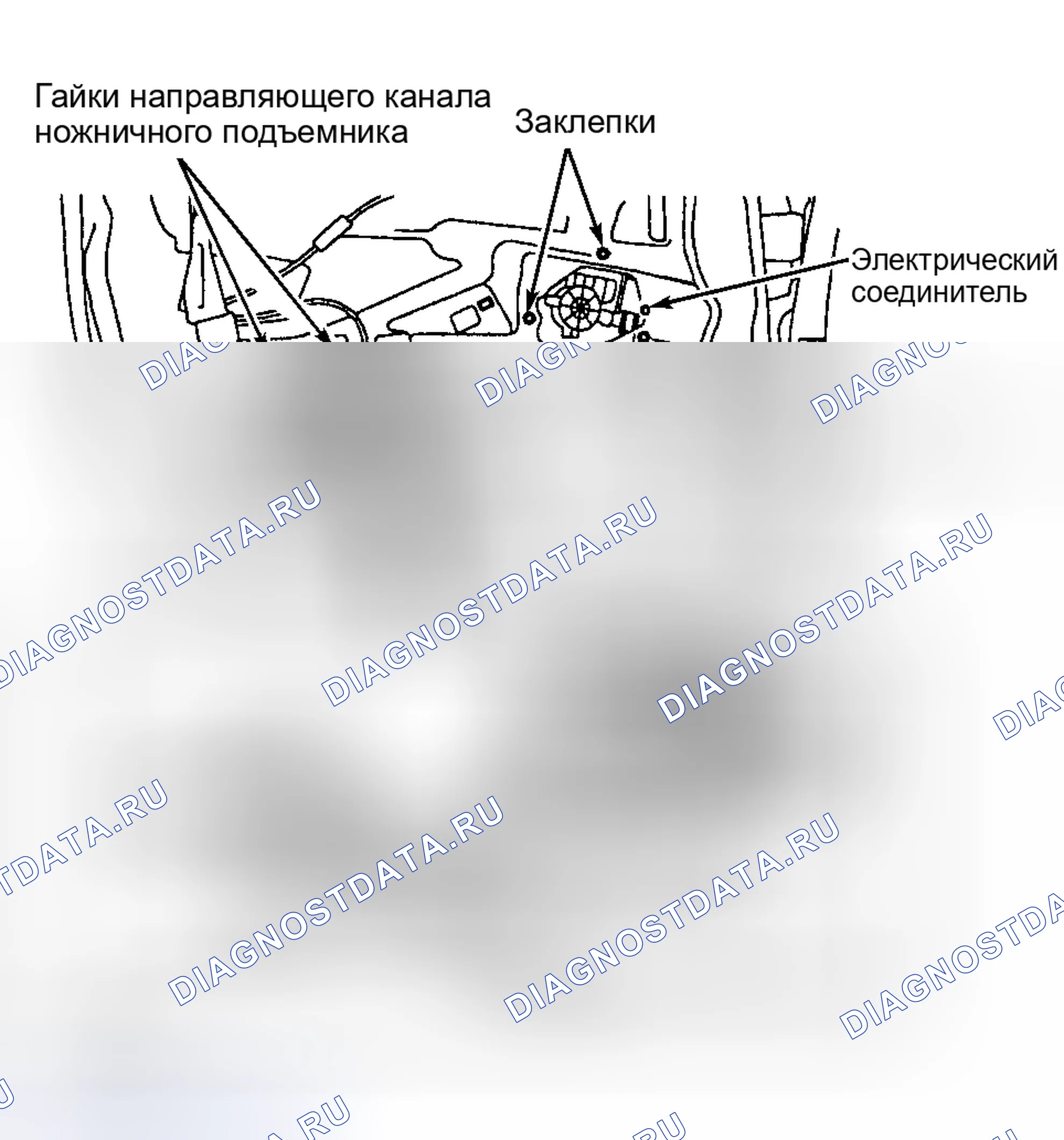 Рис. 3. Kia Optima I рестайлинг