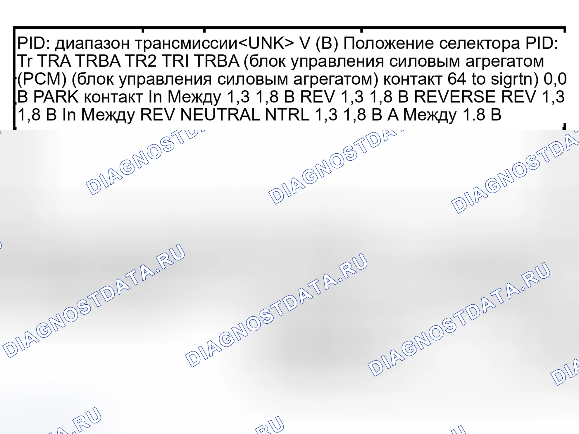 Рис. 317: Диаграмма диагностики датчика цифрового диапазона передачи (Tr). Ford Expedition II
