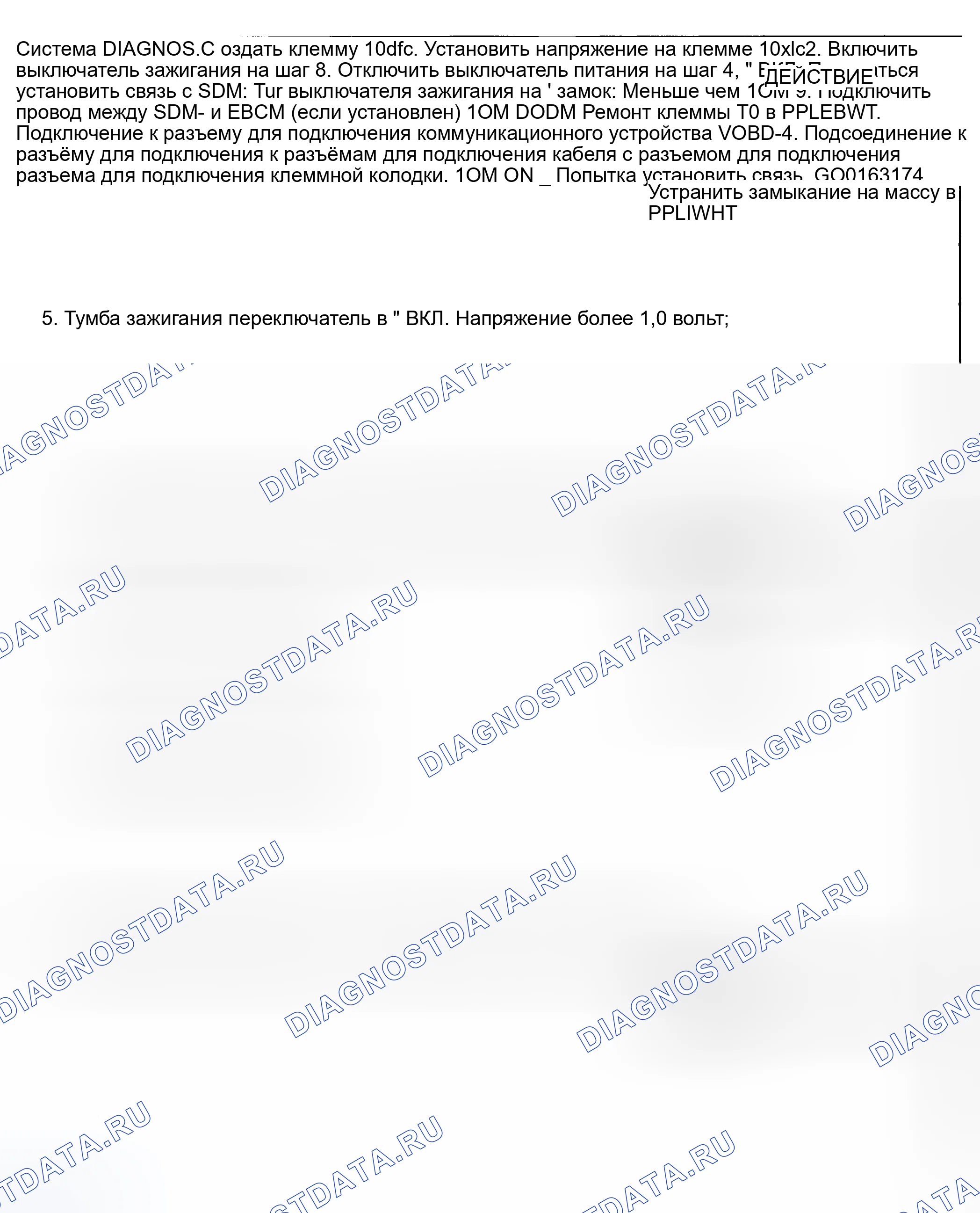 Рис. 5. Pontiac Sunrunner I
