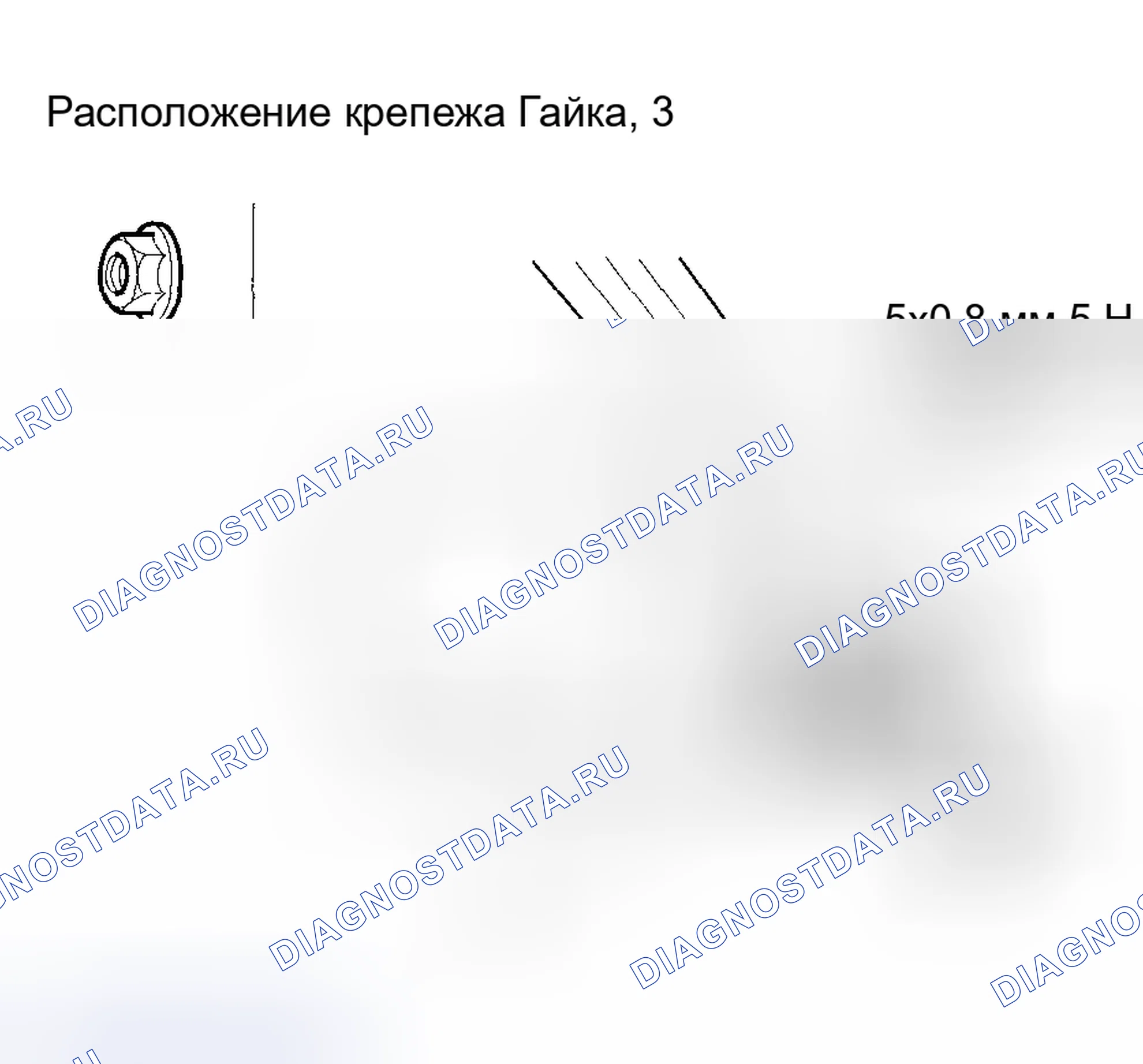 Рис. 29. Honda Accord VII