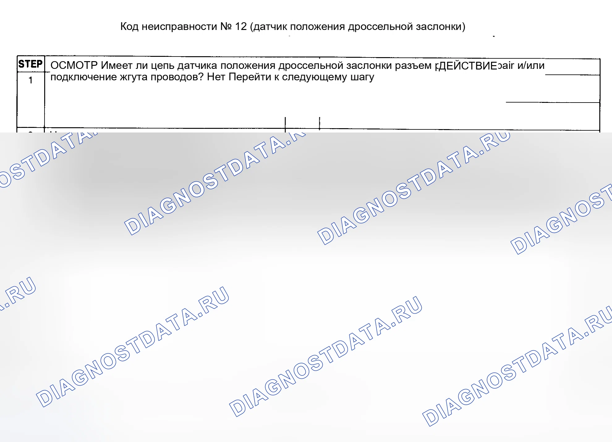 Рис. 50: Диагностическая таблица кода неисправности № 12 (датчик положения дроссельной заслонки). Mazda MX-6 I