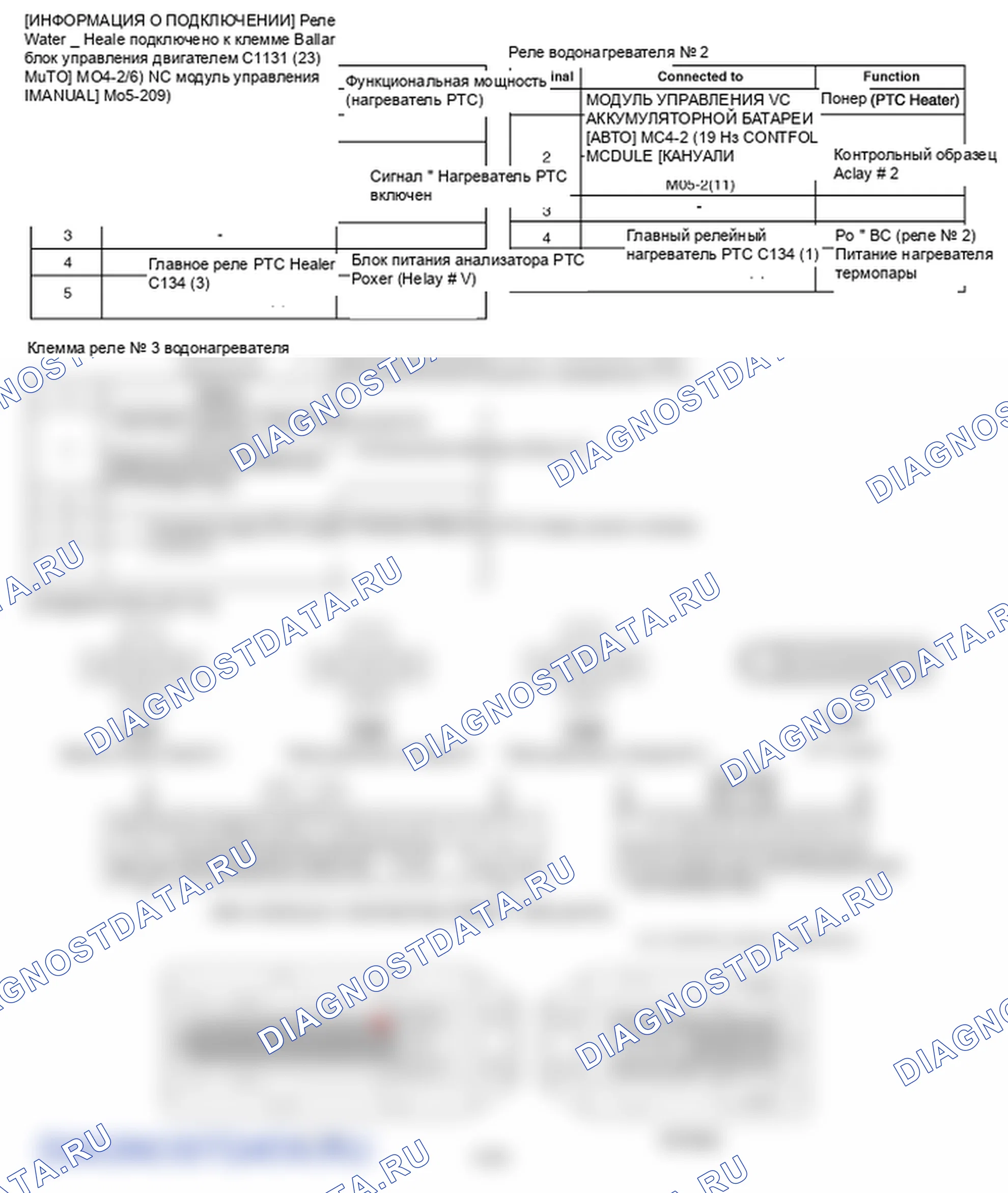 Фрагмент электросхемы: P1634. Kia Sportage KM