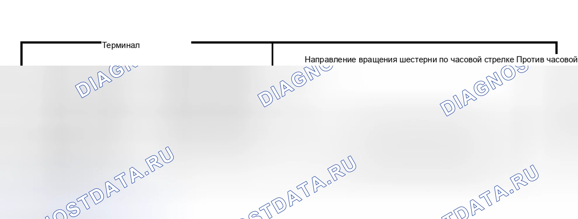 Рис. 6. Mazda RX-8 I