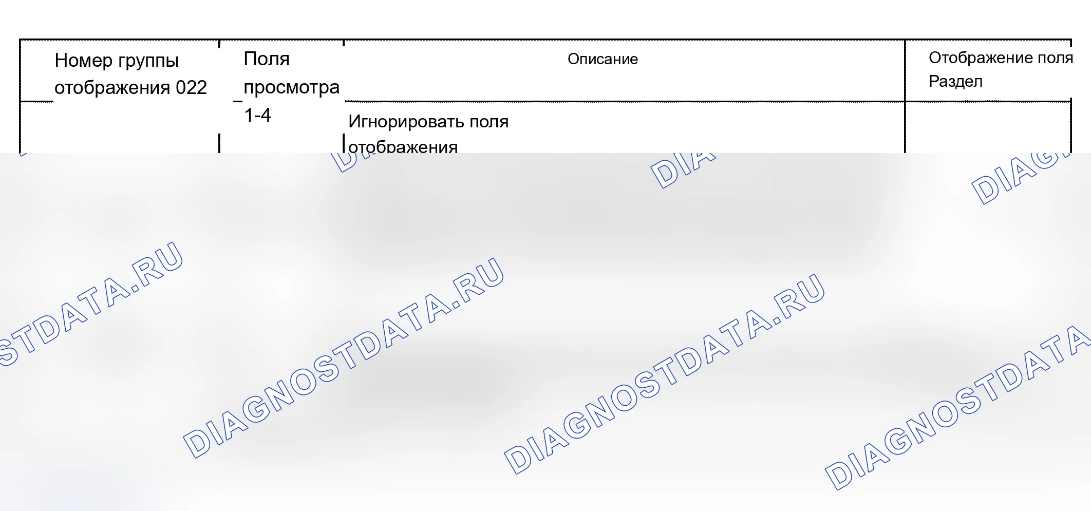 Рис. 133. Audi A4 B6