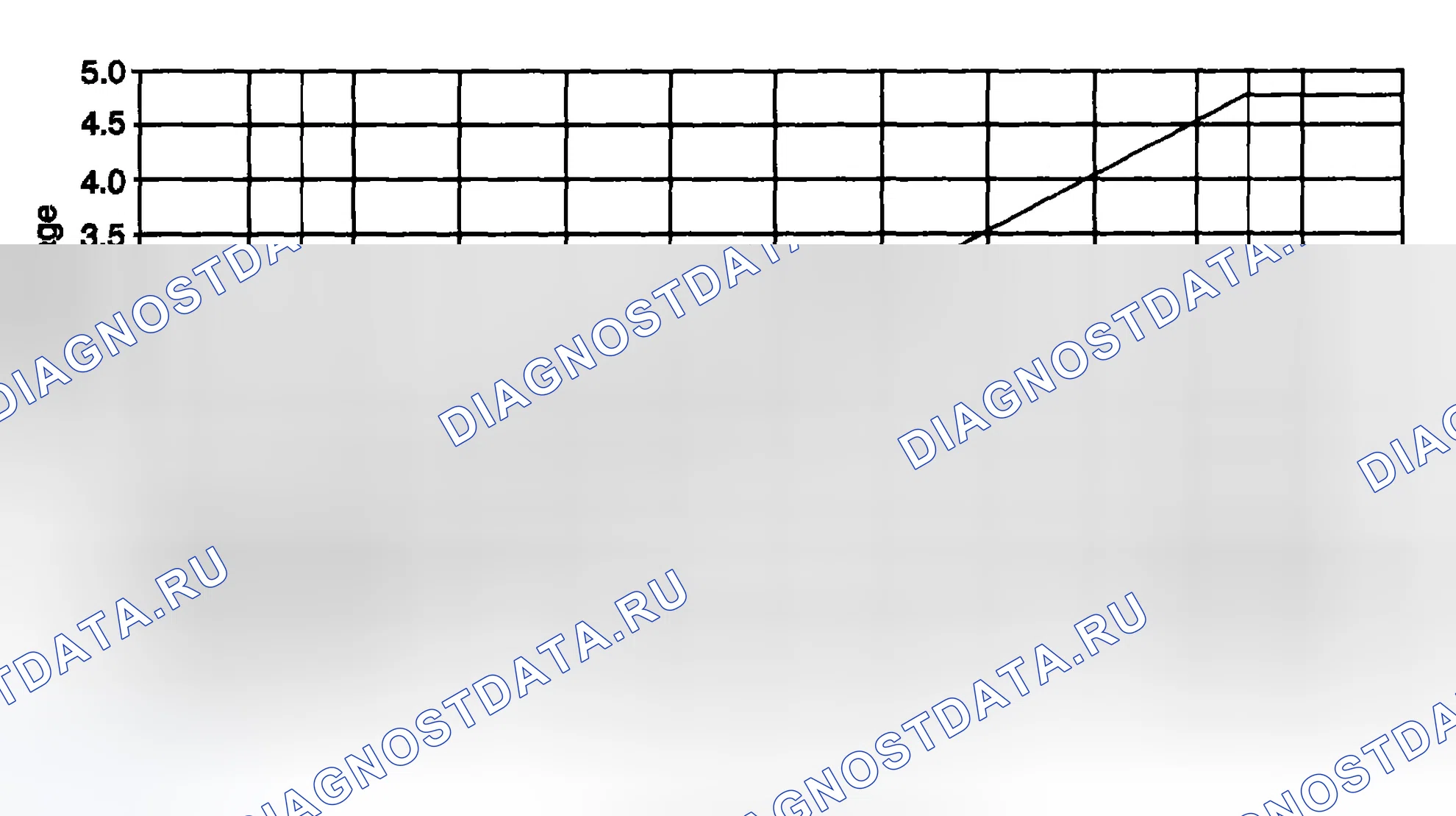 Рис. 148. Chevrolet Silverado 1500 HD 