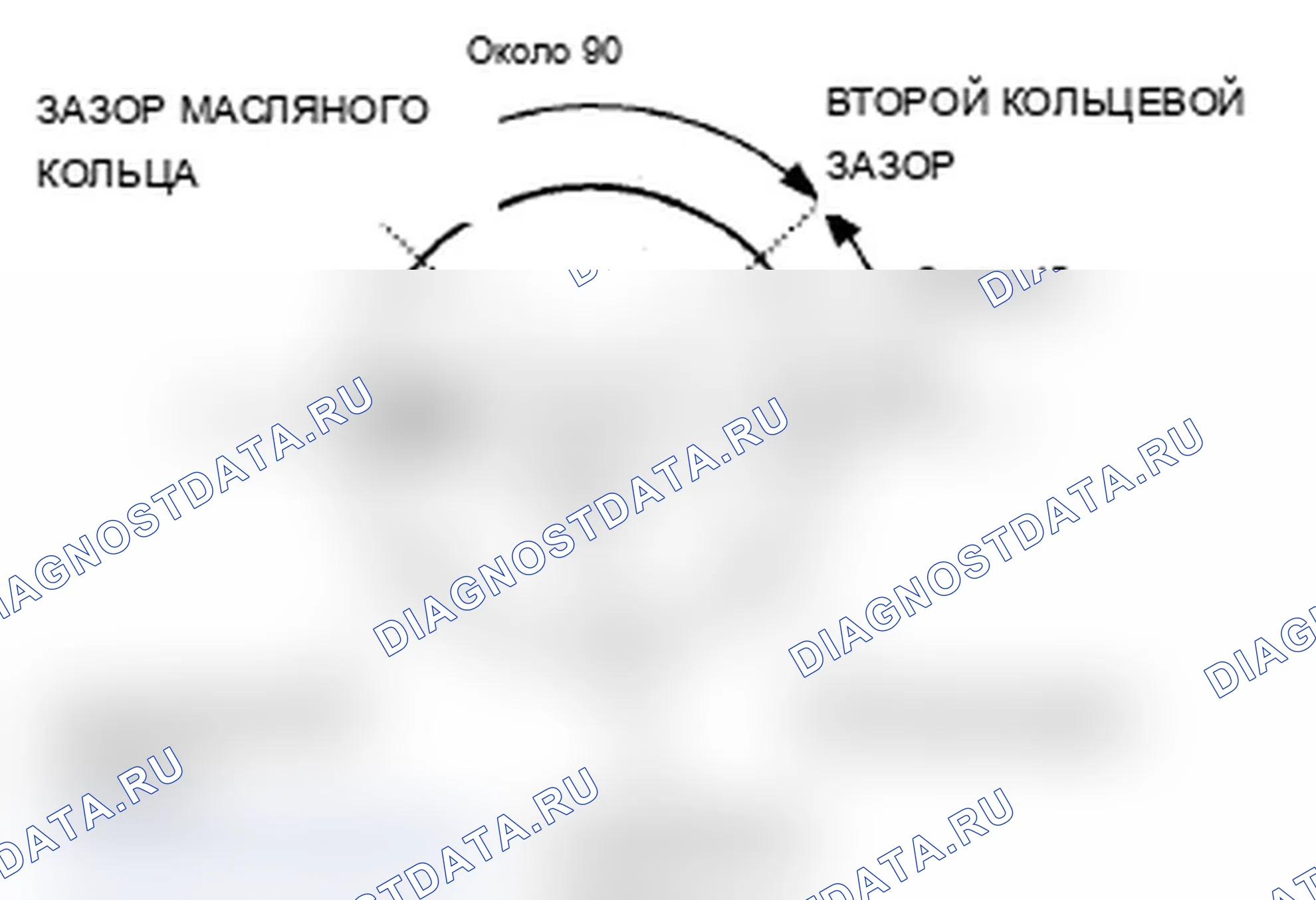 Рис. 388. Acura RDX I рестайлинг