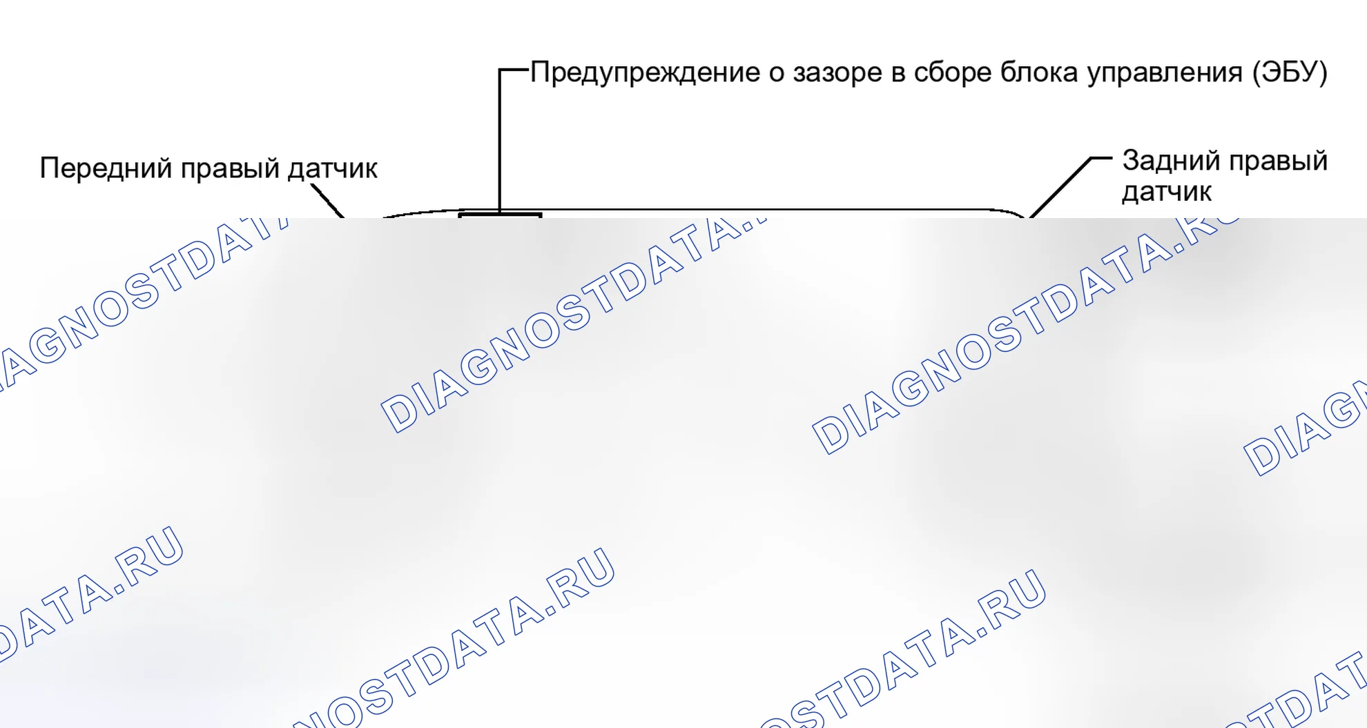 Рис. 12: ОПИСАНИЕ СИСТЕМЫ [08 / 2013 -]. Toyota Venza I рестайлинг
