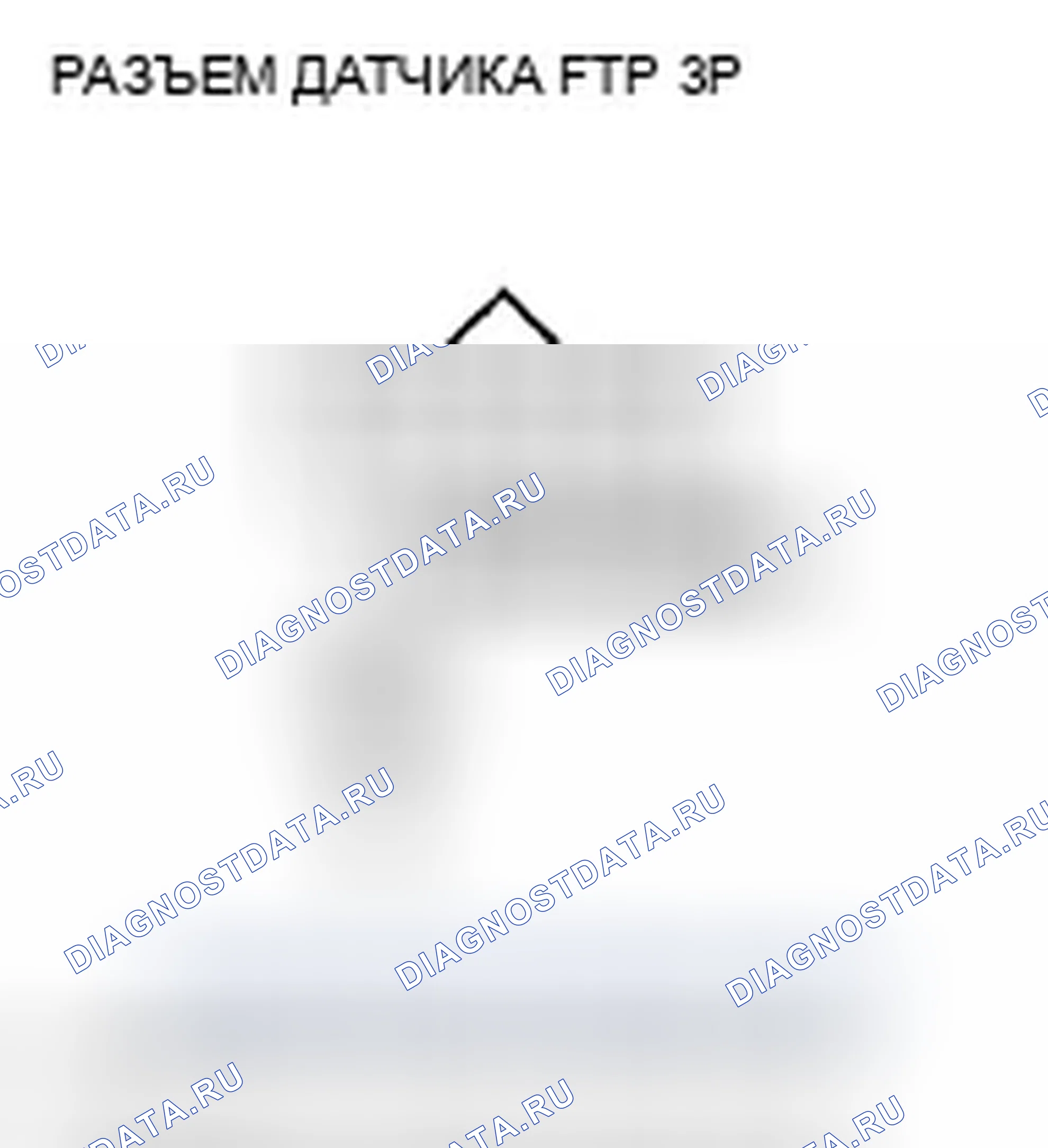Рис. 52: P0452 расшифровка кода ошибки: низковольтная цепь датчика FTP. Honda Fit GE