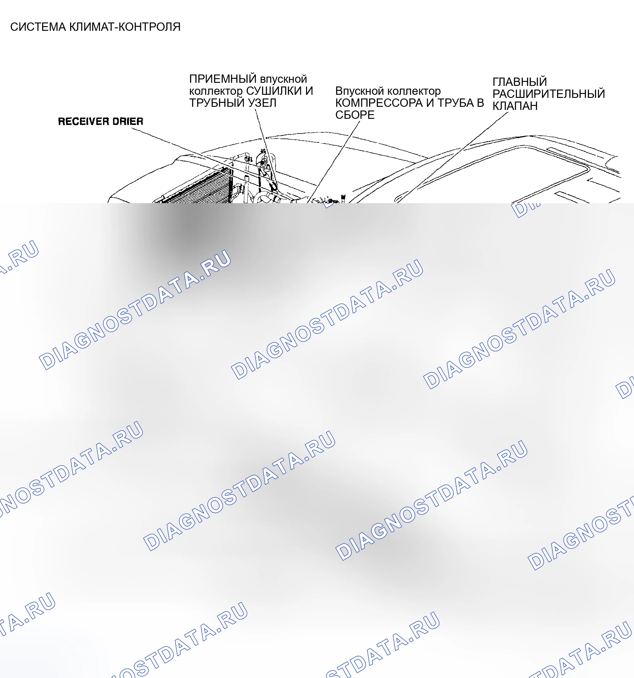 Рис. 3. Hyundai ix20 I рестайлинг
