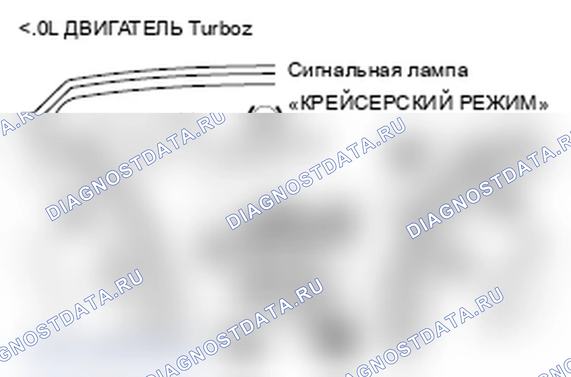 Рис. 6. Mitsubishi Lancer Ralliart X