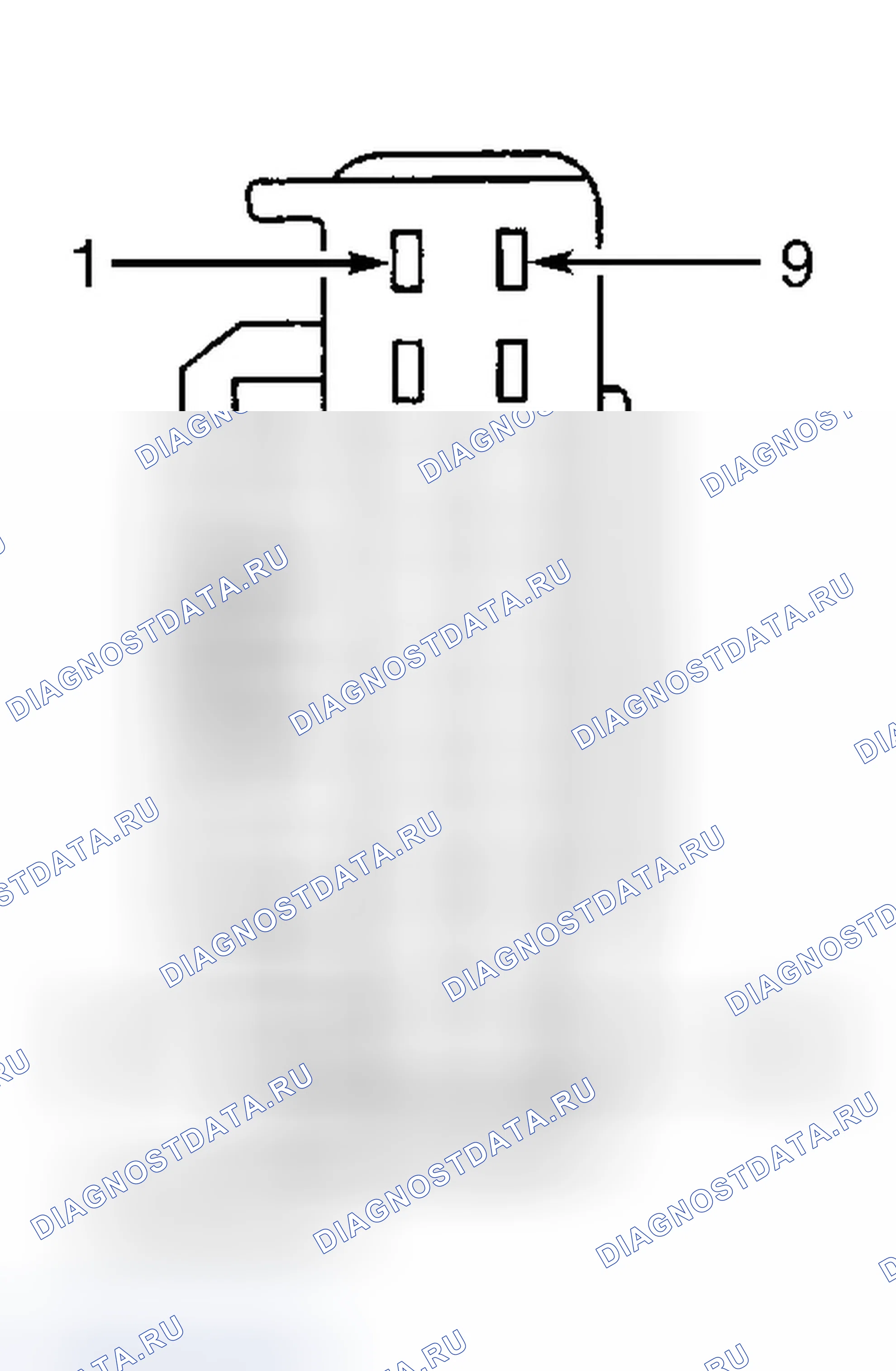 Рис. 9. Ford Focus I