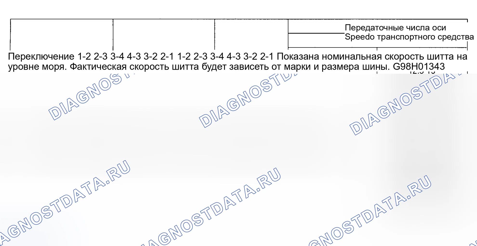 Рис. 24. Hyundai Lantra II