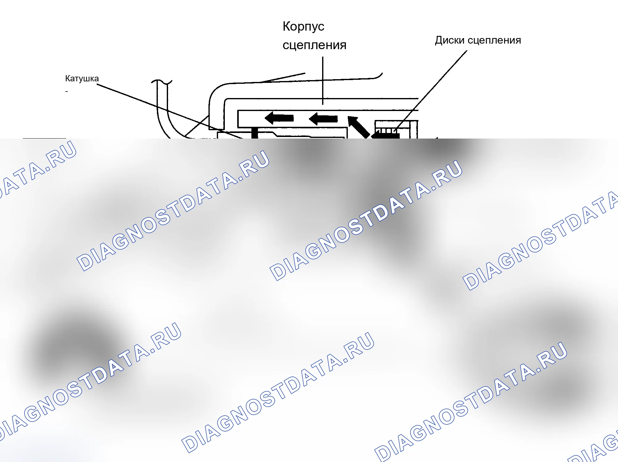 Рис. 26. Hyundai Santa Fe II