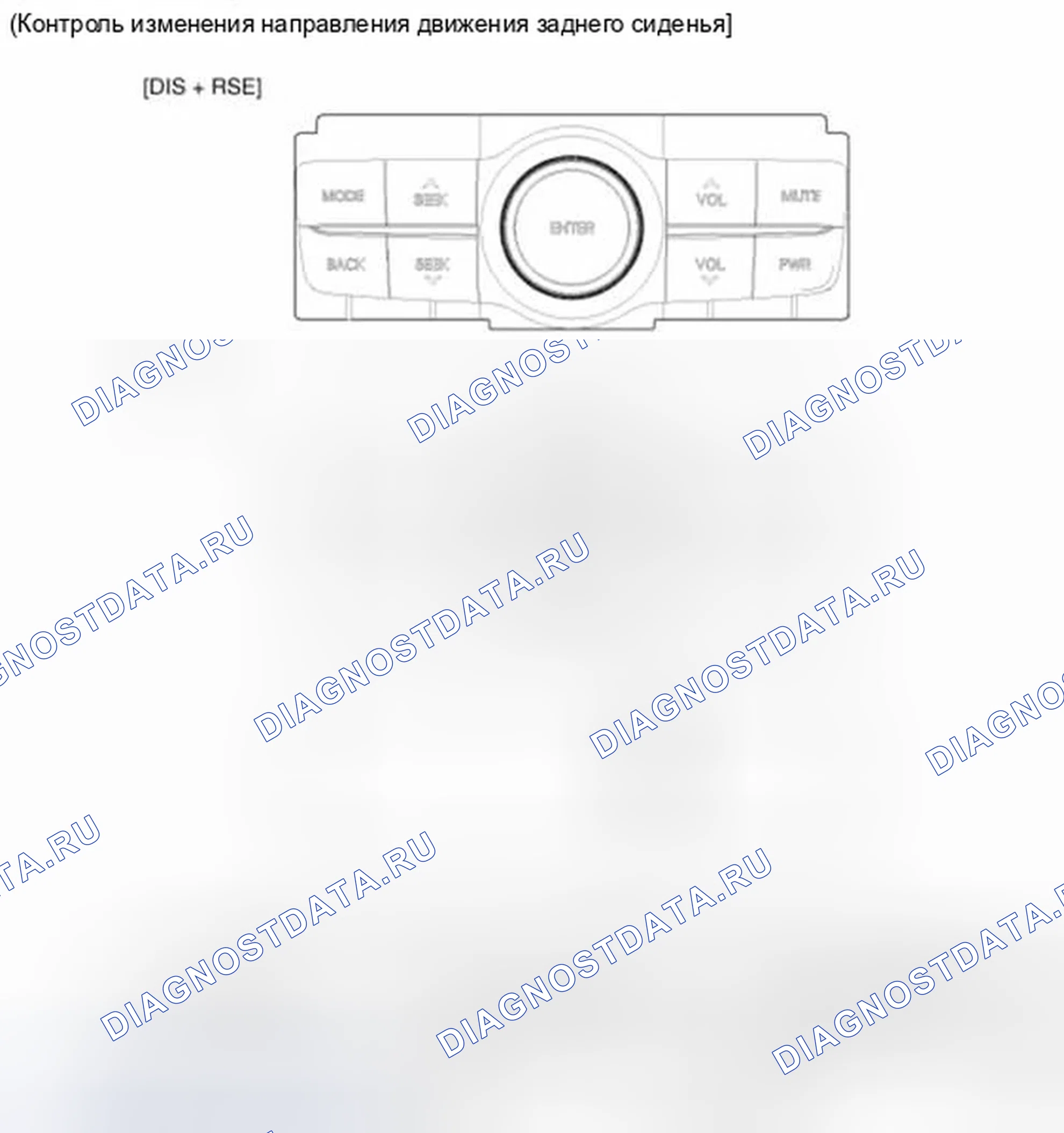 Рис. 41. Hyundai Equus II