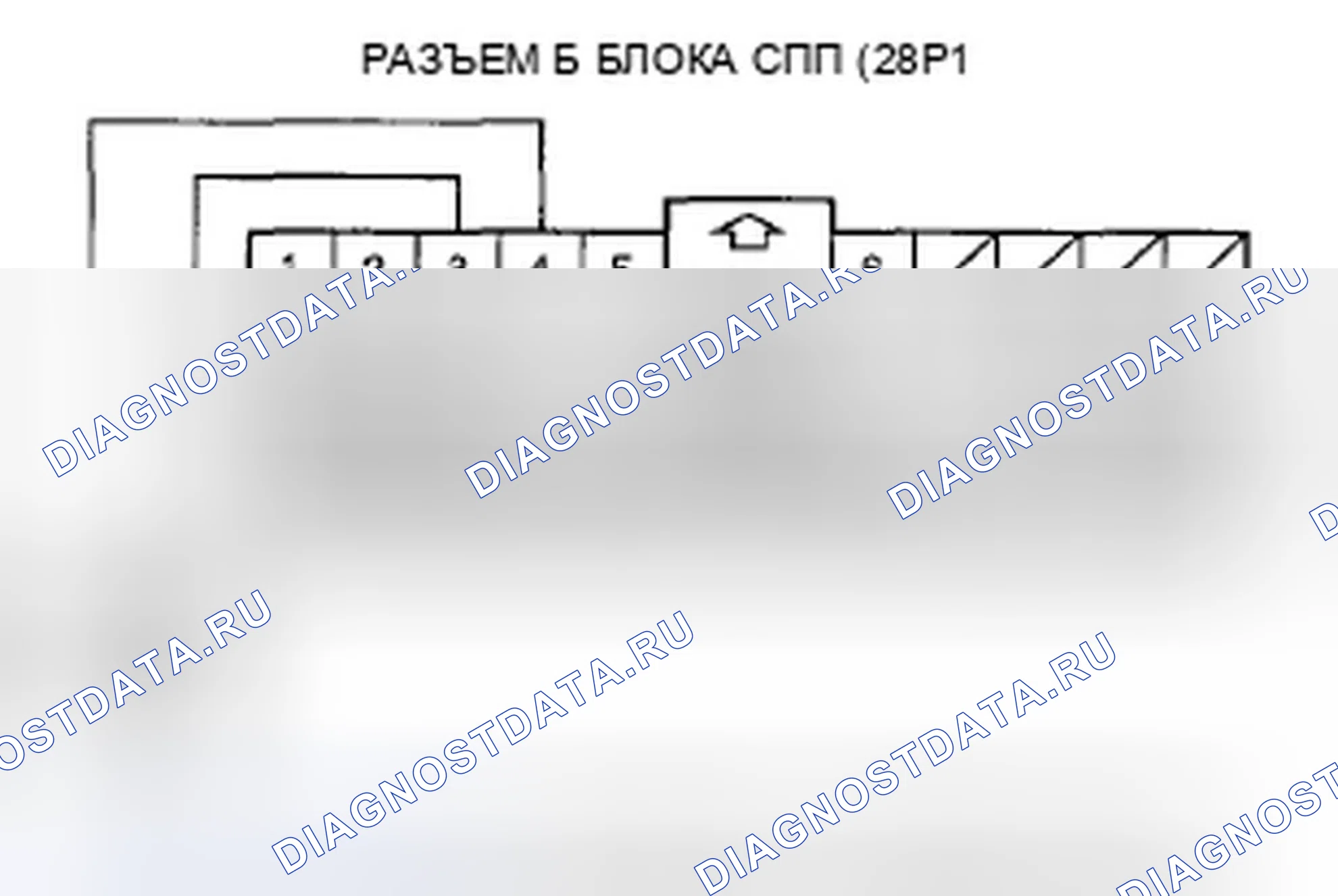 Рис. 45. Honda Ridgeline I рестайлинг