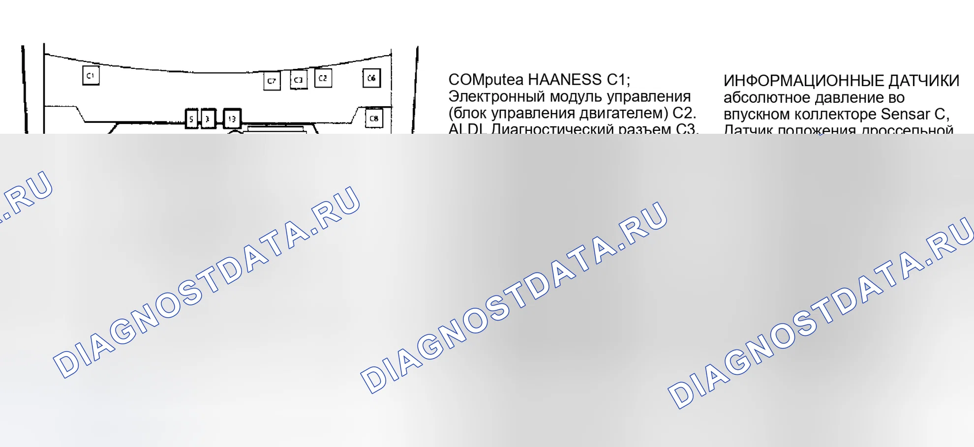 Рис. 122. Pontiac Sunbird III