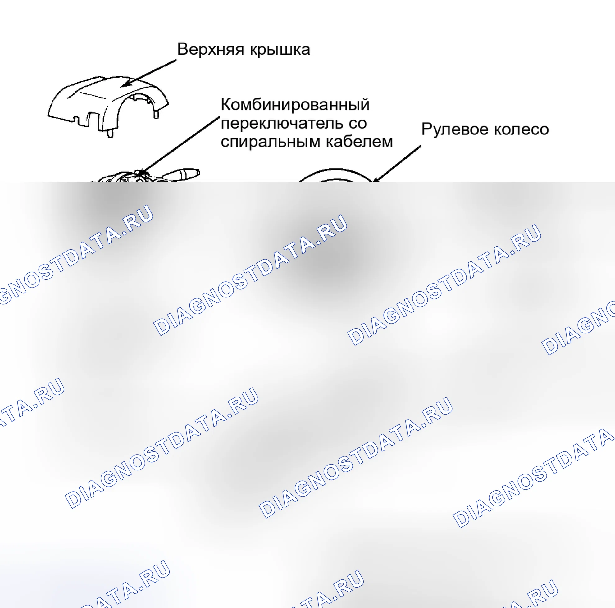 Рис. 6. Toyota Tacoma I