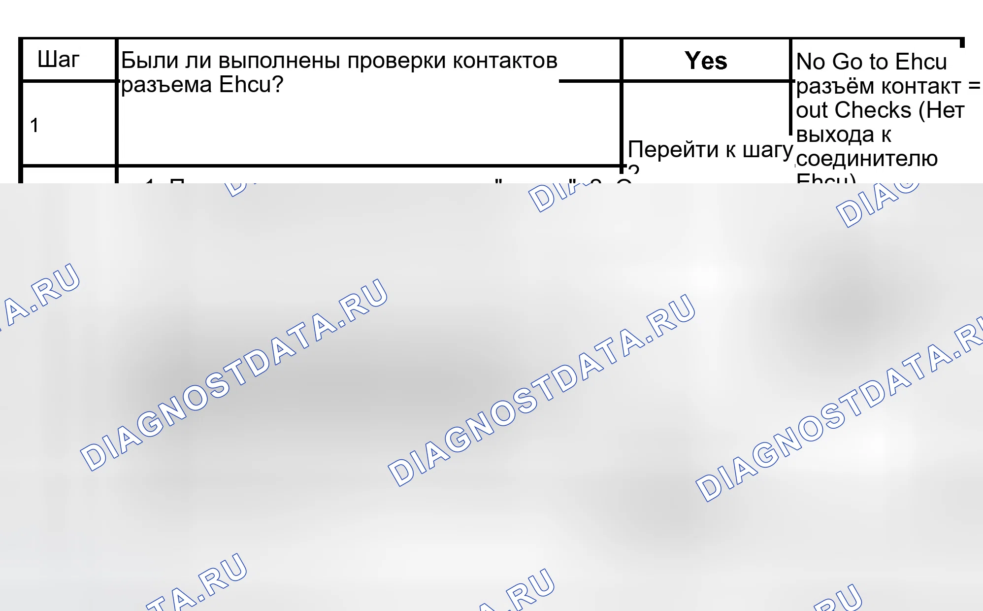 Рис. 66: расшифровка кода ошибки 45: НЕИСПРАВНОСТЬ КАТУШКИ ЭЛЕКТРОМАГНИТА ЗАДНЕЙ ИЗОЛЯЦИИ (ПРОБОЙ) C0251, C0253 (ПОСЛЕДОВАТЕЛЬНАЯ СВЯЗЬ). Isuzu Axiom I