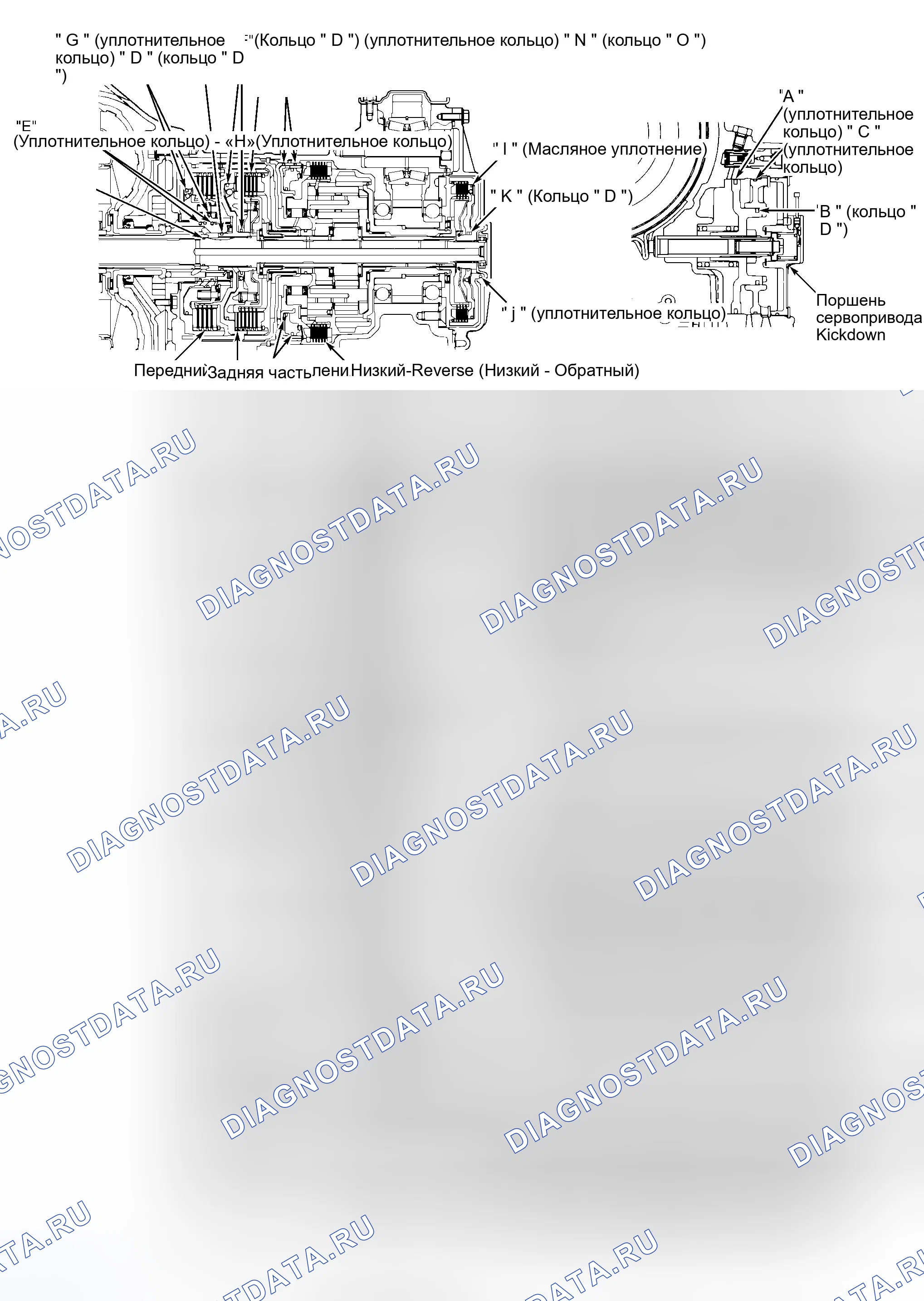 Рис. 43. Hyundai Sonata III рестайлинг
