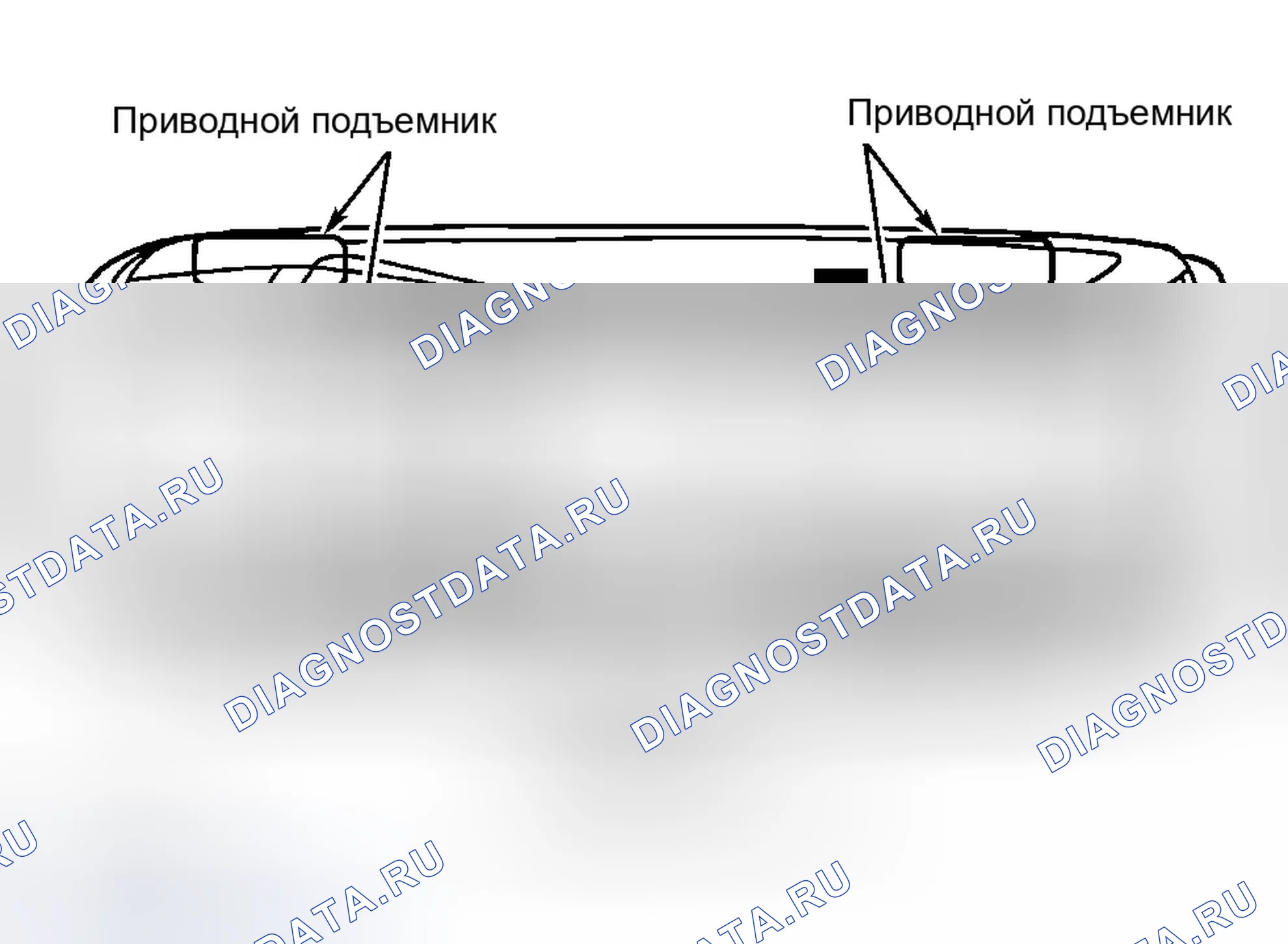 Рис. 2: Караван, город и страна, и Вояджер. Dodge Durango I