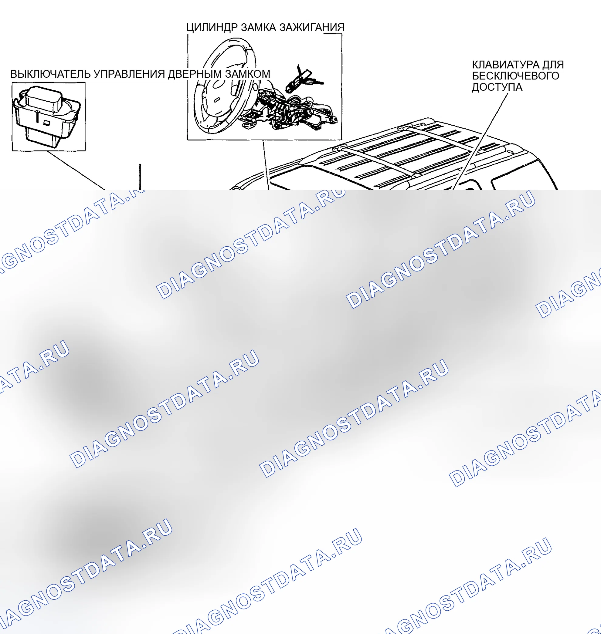 Рис. 250. Hyundai Nexo I