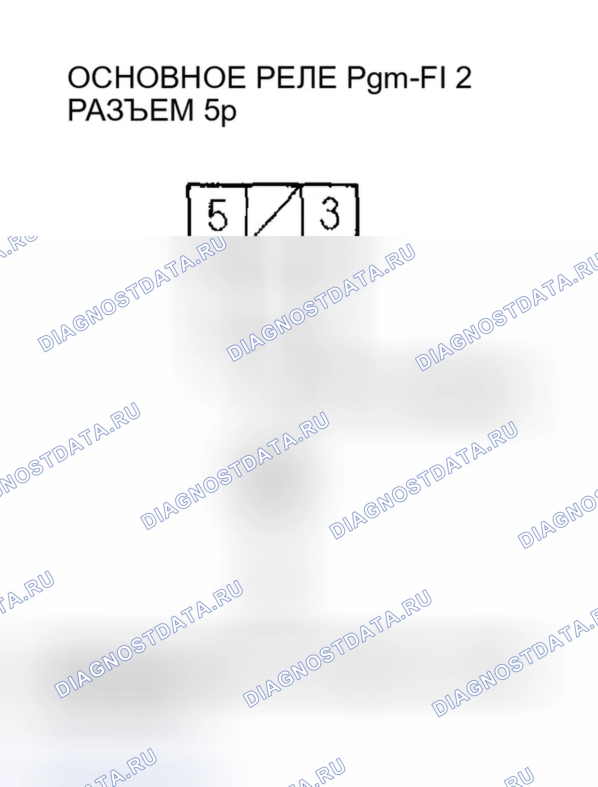 Рис. 152. Honda Civic VII рестайлинг