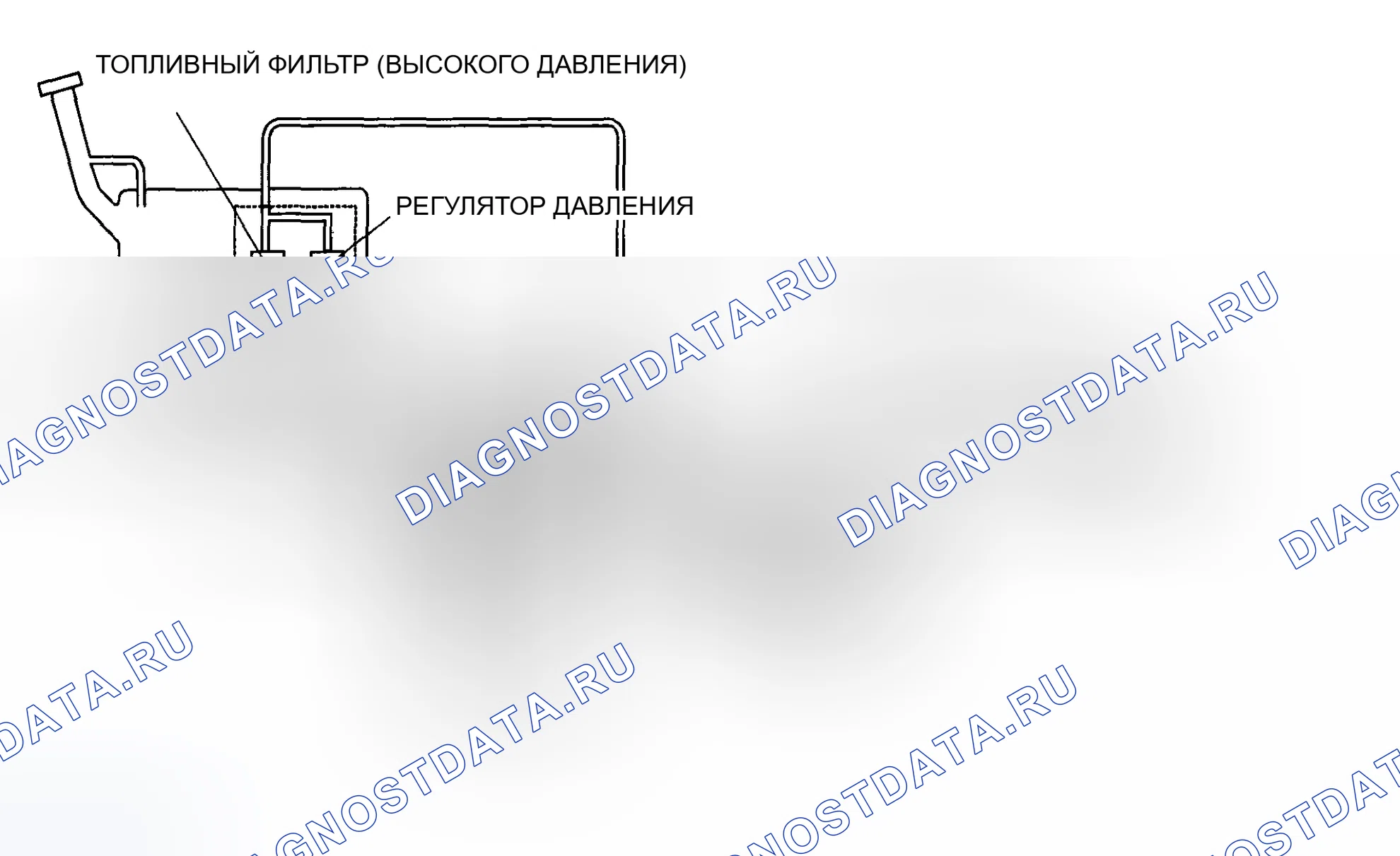 Рис. 72: СХЕМА ТОПЛИВНОЙ СИСТЕМЫ [L3, Aj]. Honda CR-V III
