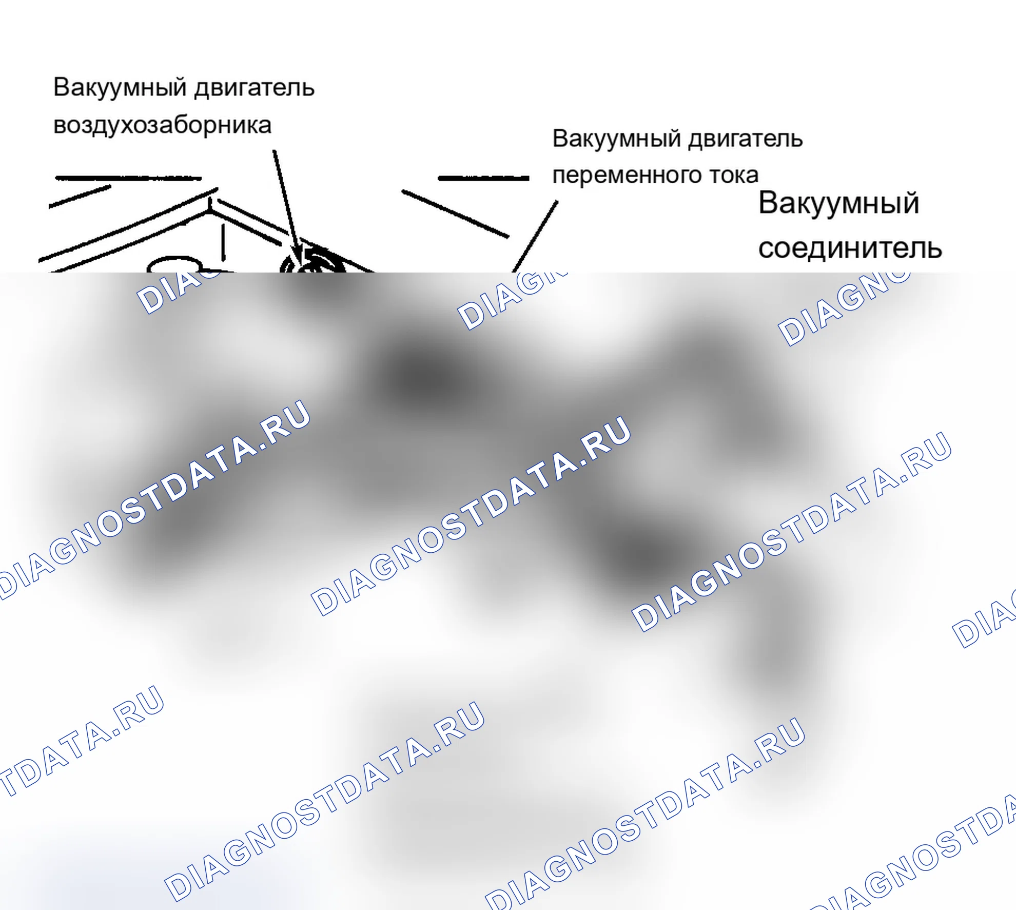 Рис. 3: Расположение компонентов (3 из 13). Chevrolet Chevette I