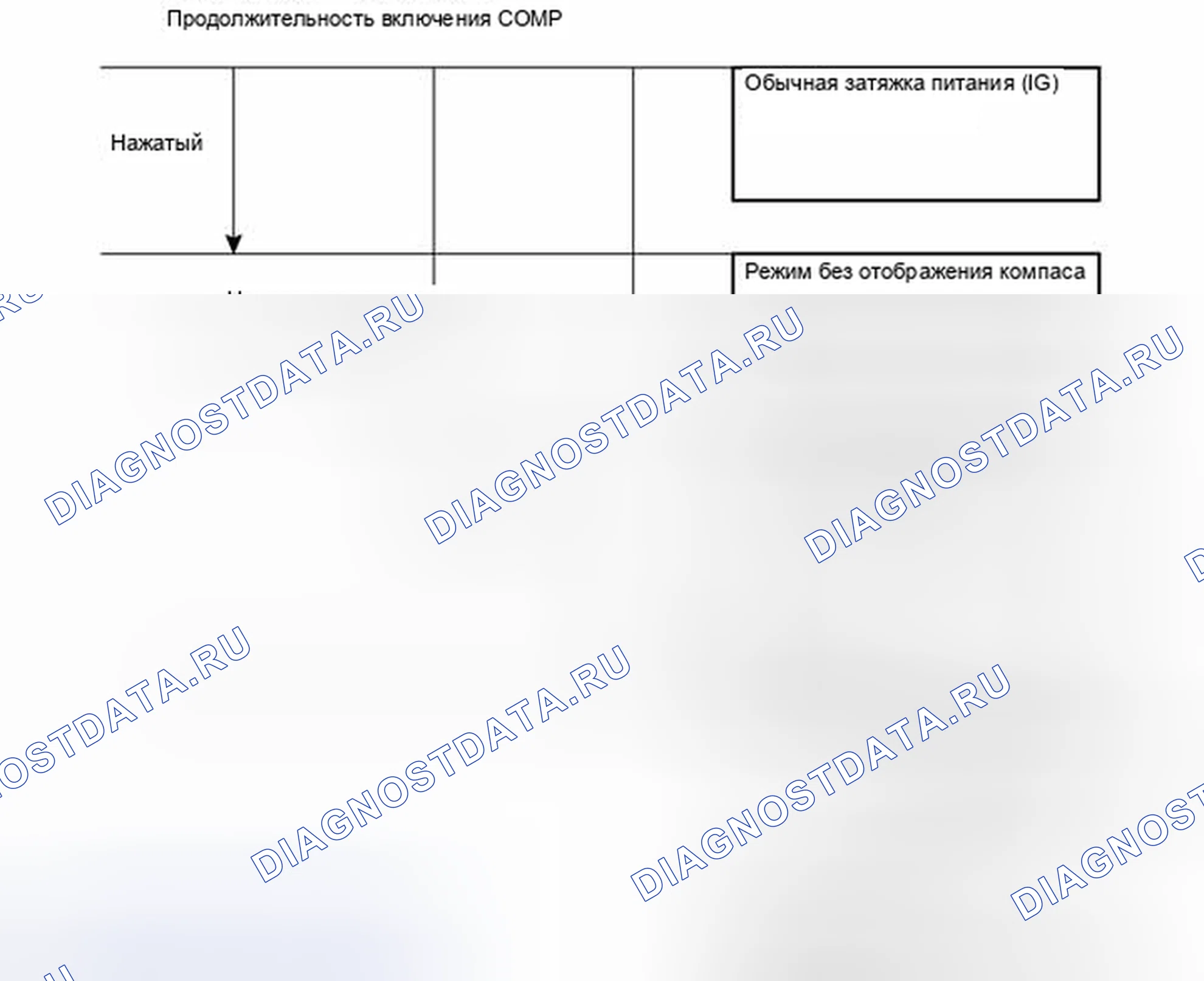 Рис. 45: КАЛИБРОВКА. Toyota Camry XV40 рестайлинг