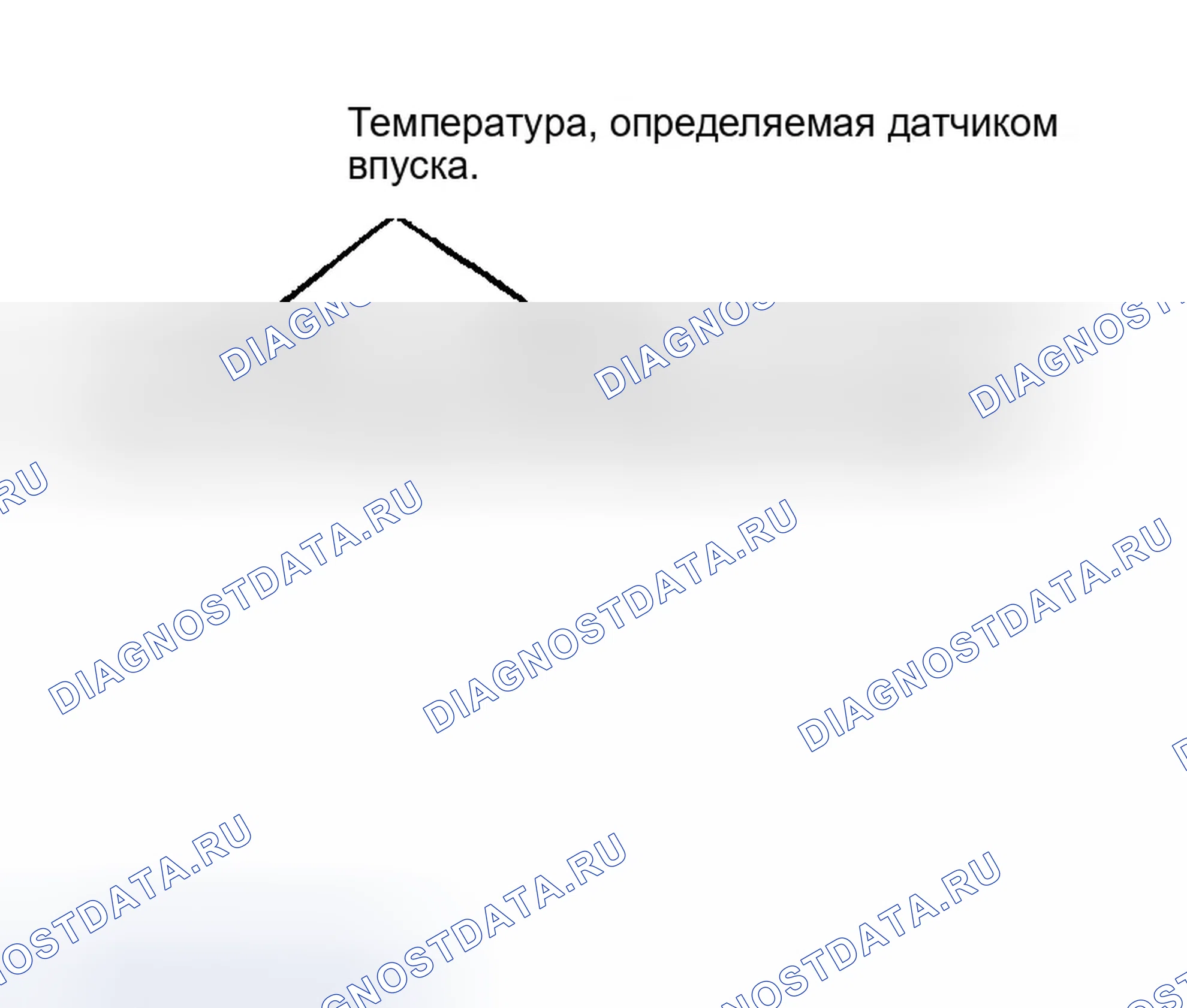 Рис. 18. Infiniti FX45 I