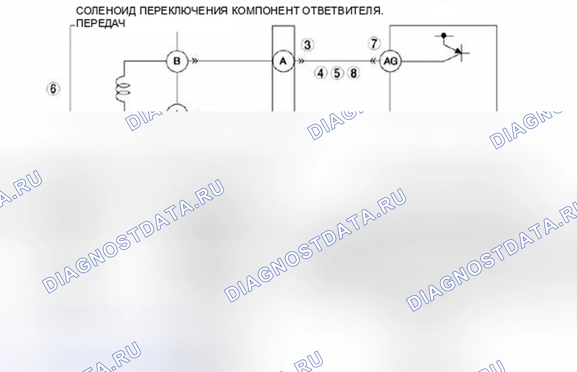 Рис. 523: расшифровка кода ошибки P0753:00 [хтагх1] FS5A-EL. Honda Civic IX рестайлинг