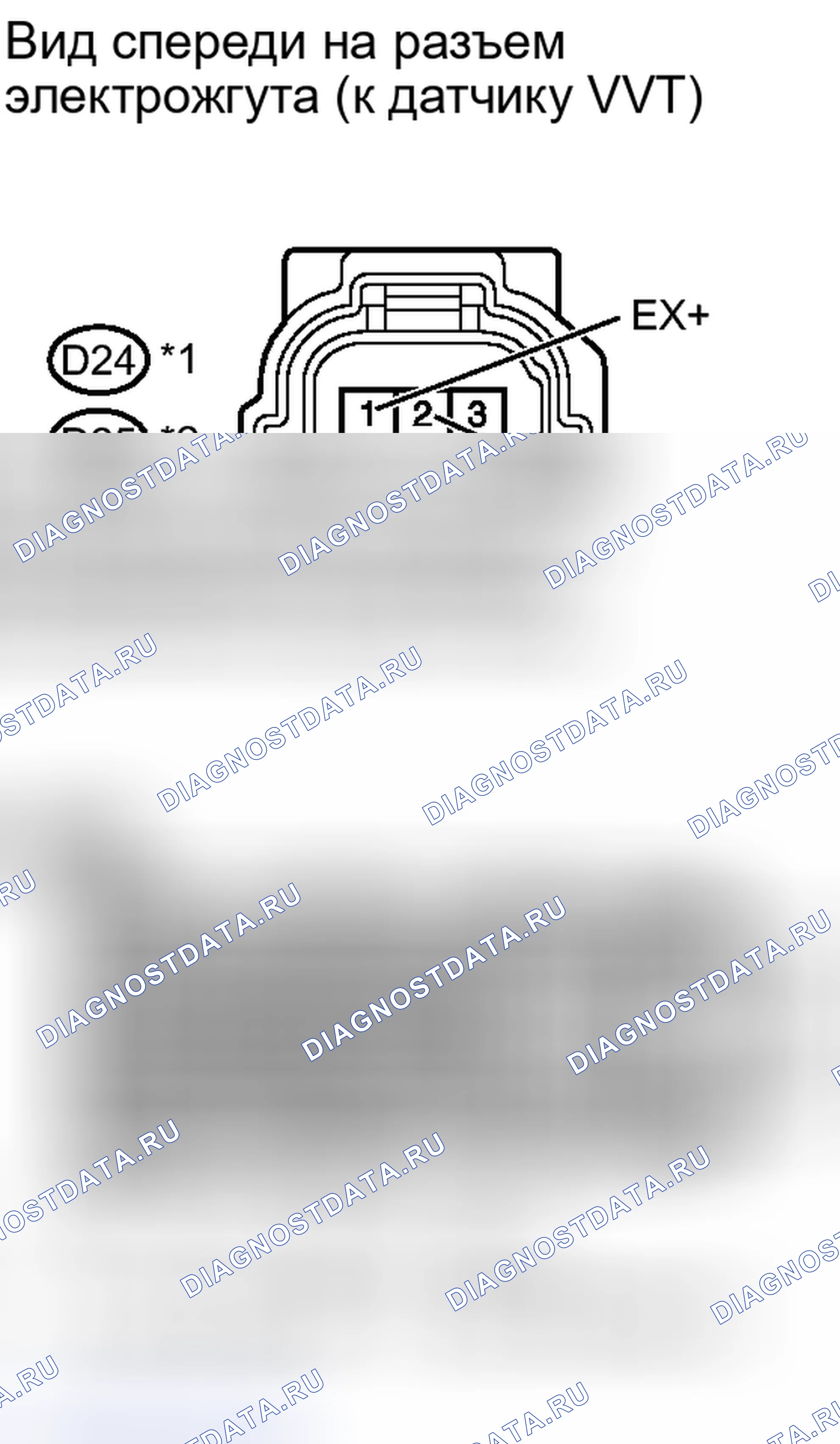 Рис. 624. Toyota Sequoia II рестайлинг