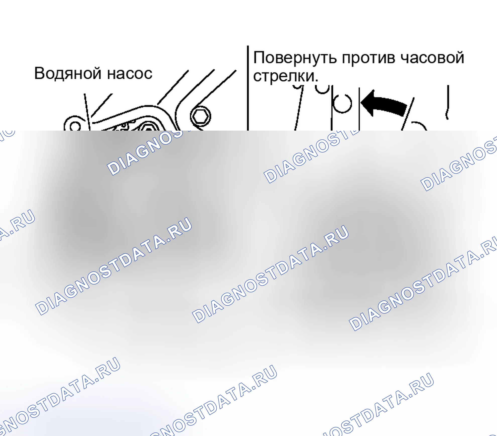 Рис. 22. Nissan 350Z I
