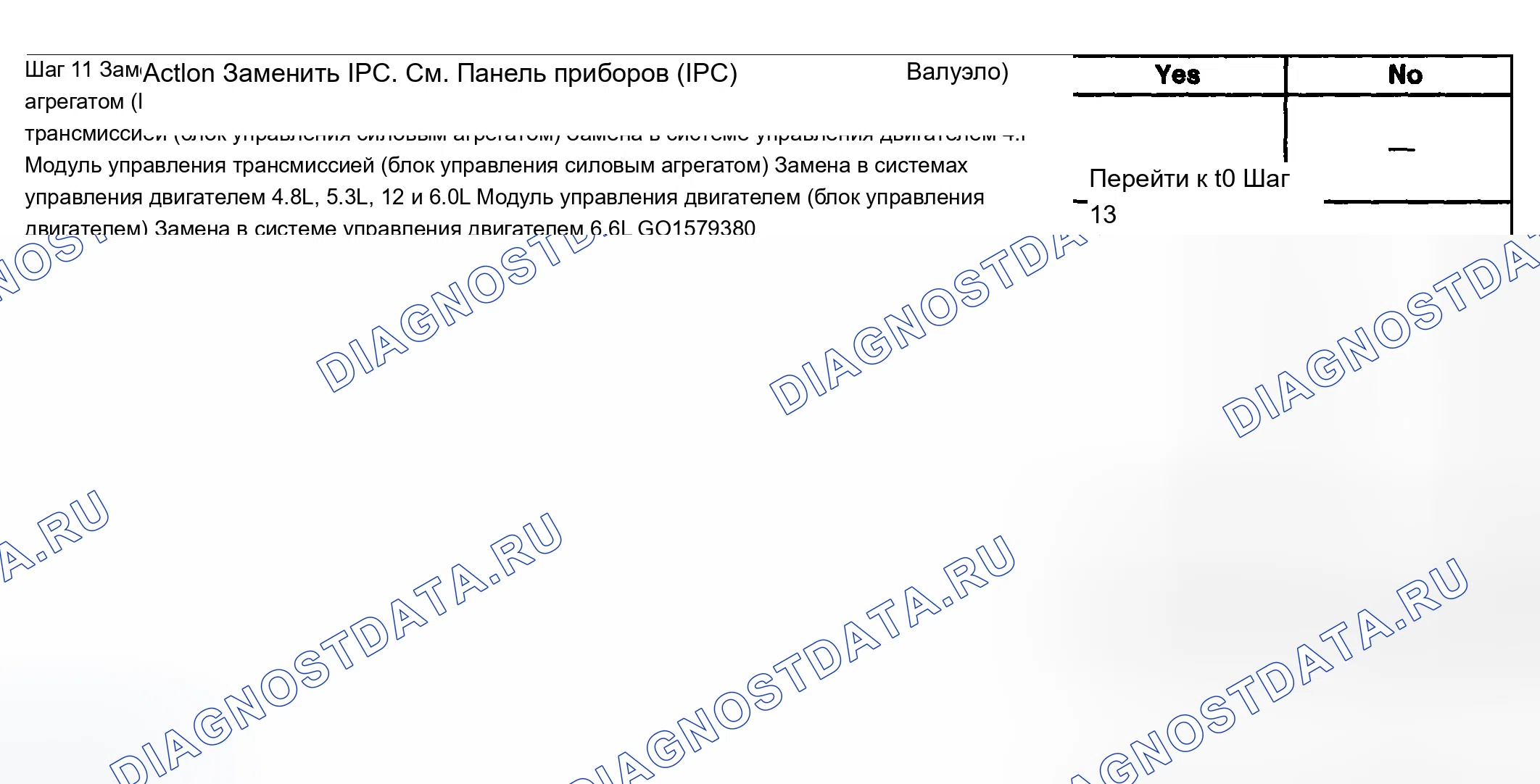 Рис. 57. Chevrolet Silverado 1500 HD 