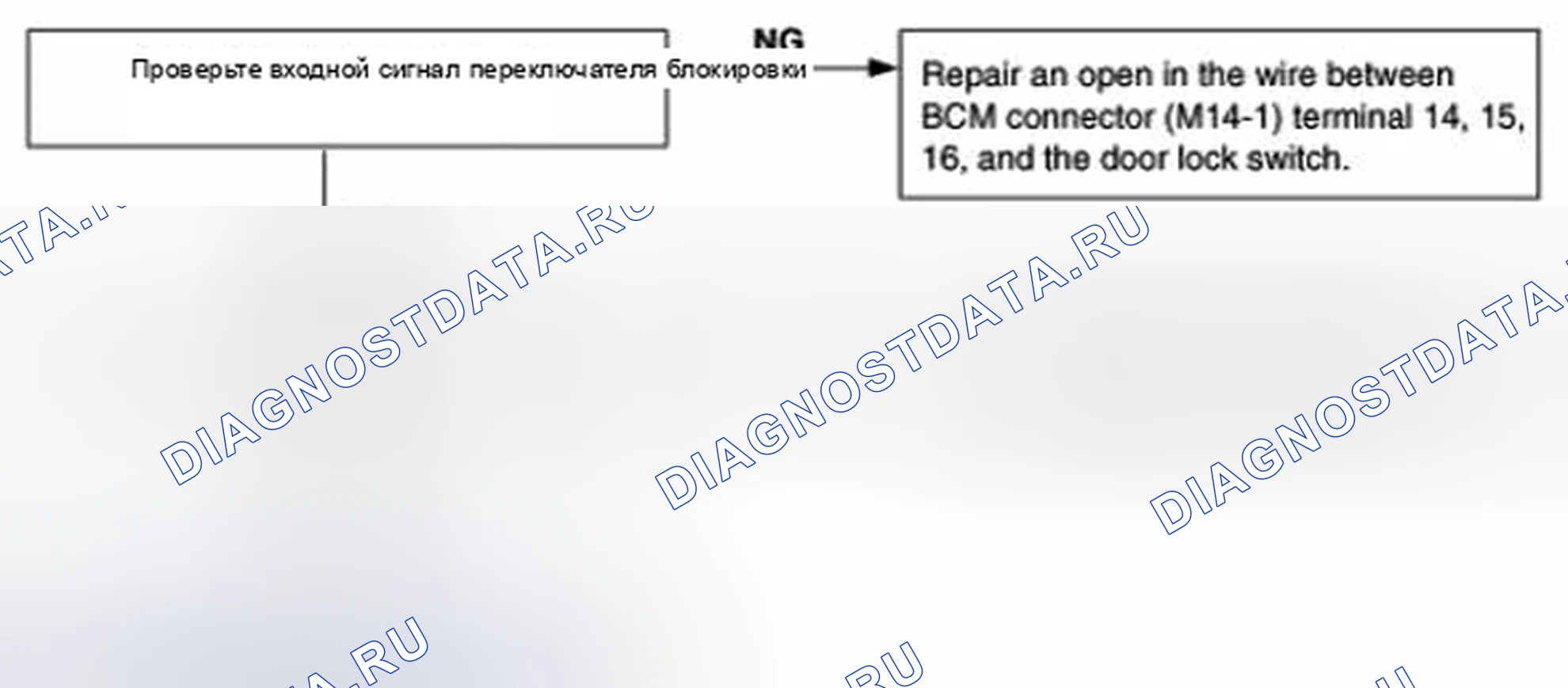 Рис. 11. Geely Panda I