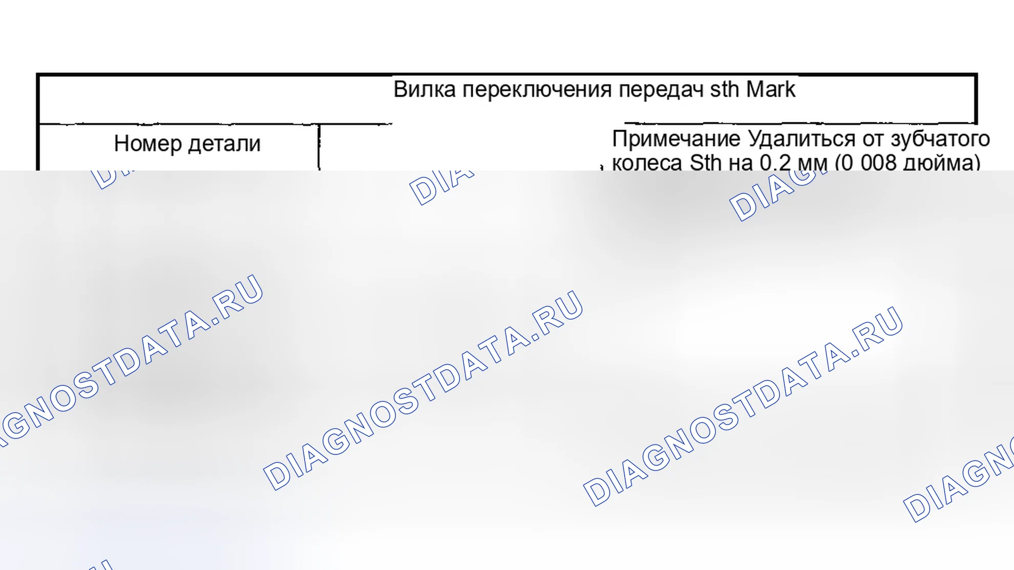 Рис. 65. Subaru Forester SG