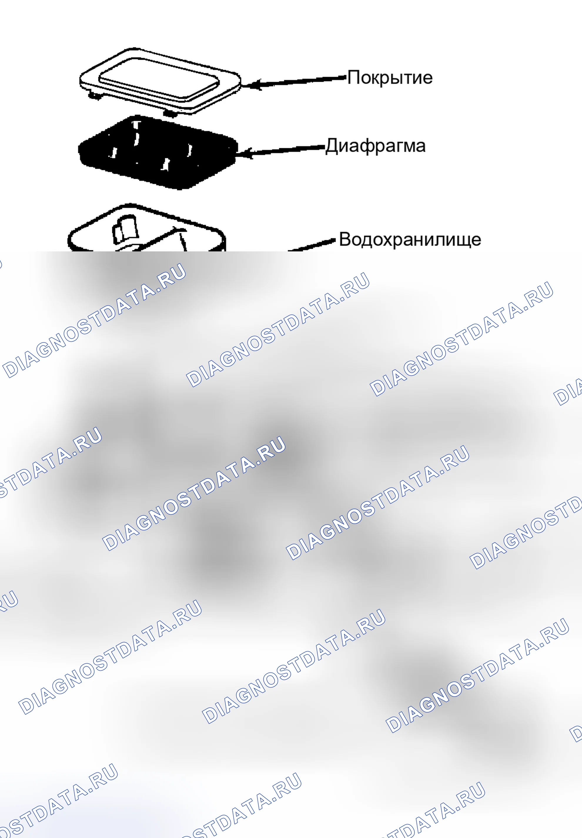 Рис. 14: Покомпонентный вид составного главного цилиндра (кроме Lumina APV, силуэта и транс-спорта). Hyundai Tuscani I