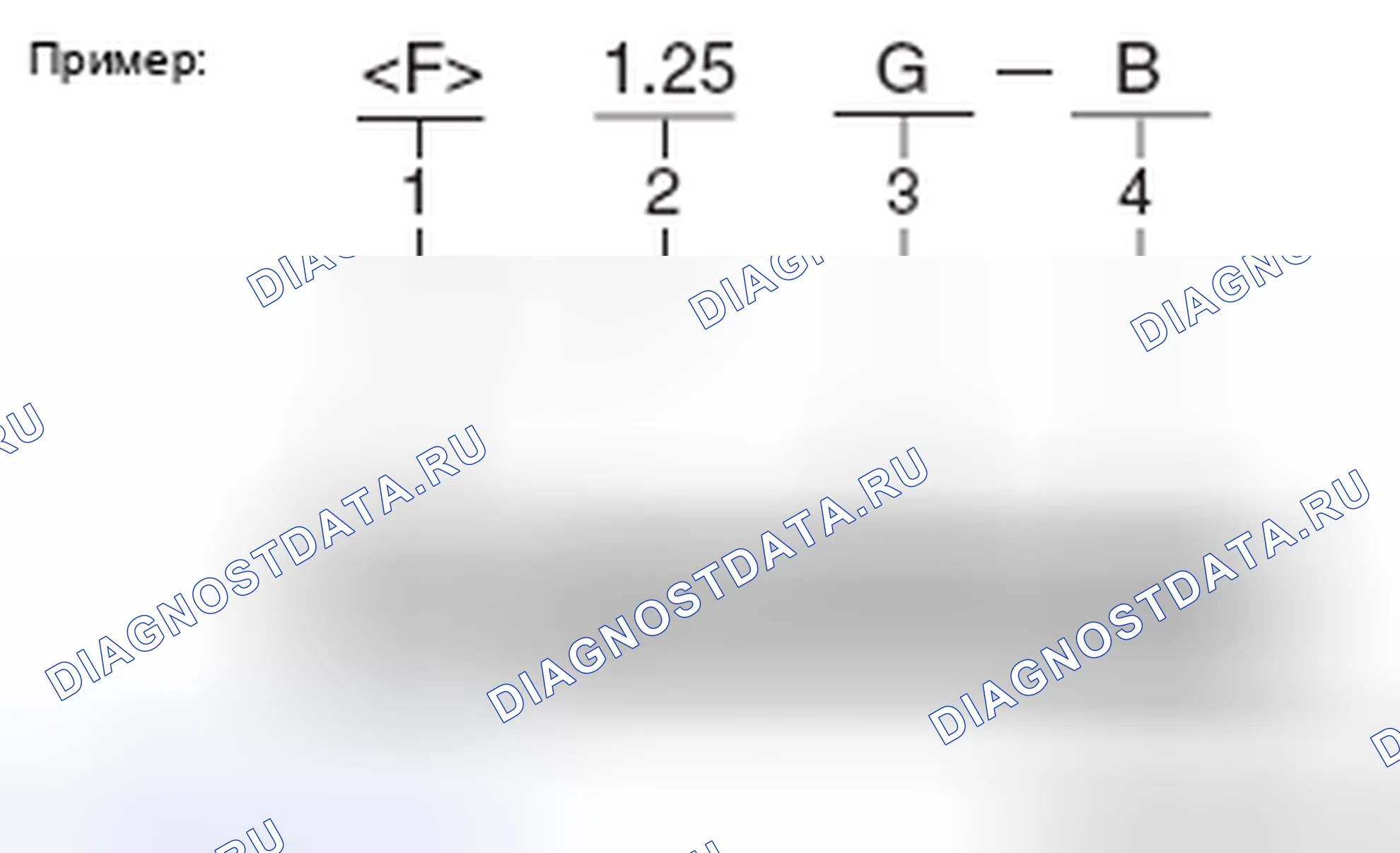 Рис. 134. Mazda MX-5 NB