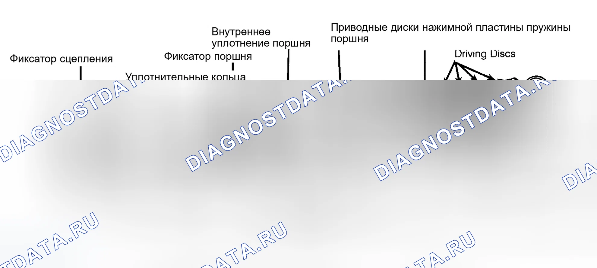 Рис. 9. Dodge Ram Van II