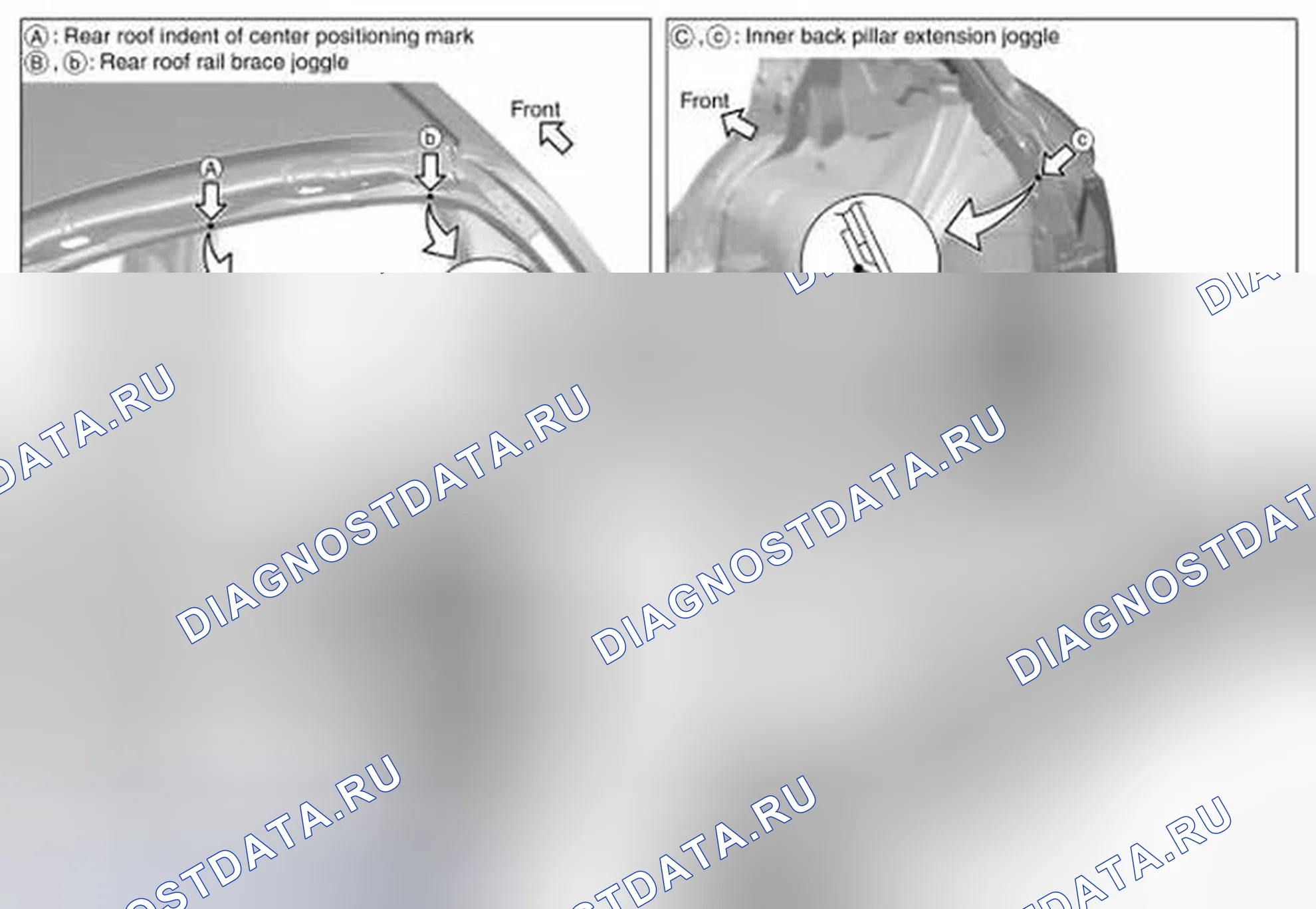 Рис. 16: Точки измерения. Infiniti FX35 I рестайлинг