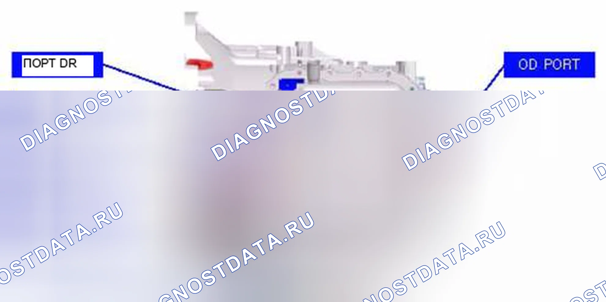 Рис. 530: Проверка компонентов. Hyundai Santa Fe II рестайлинг