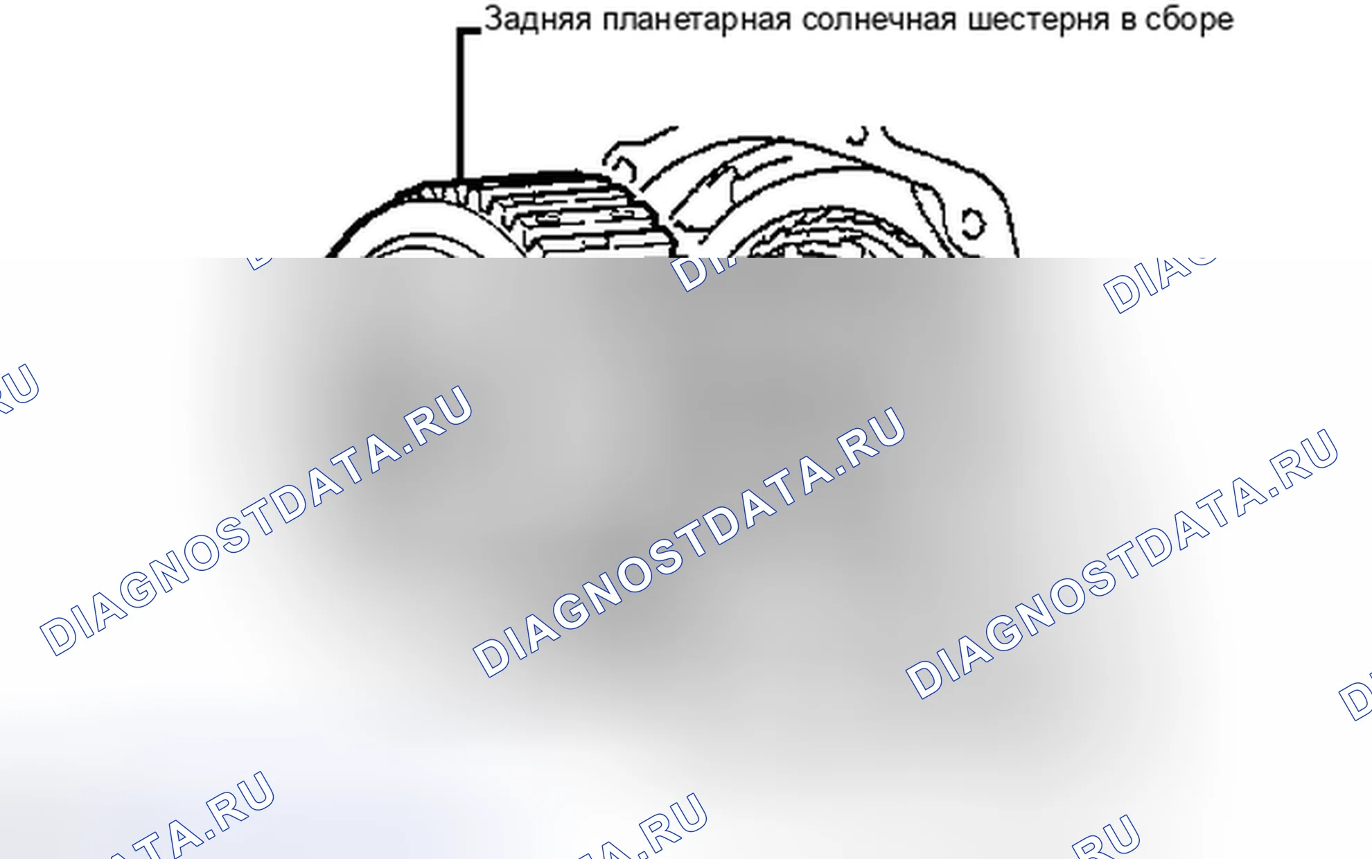 Рис. 277. Toyota Highlander II рестайлинг