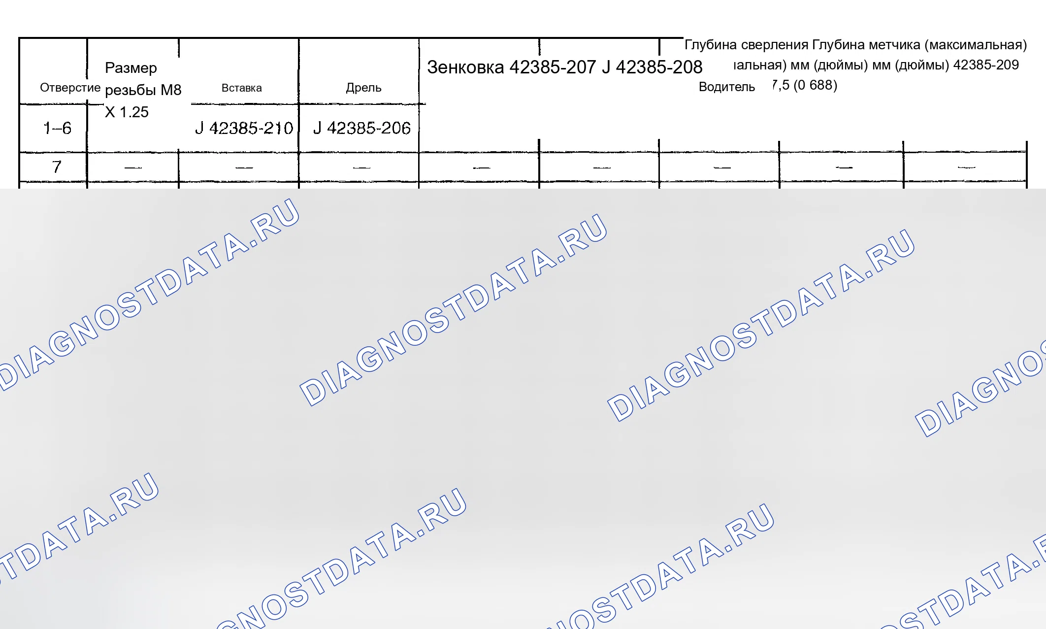 Рис. 864. Chevrolet Silverado 1500 HD 