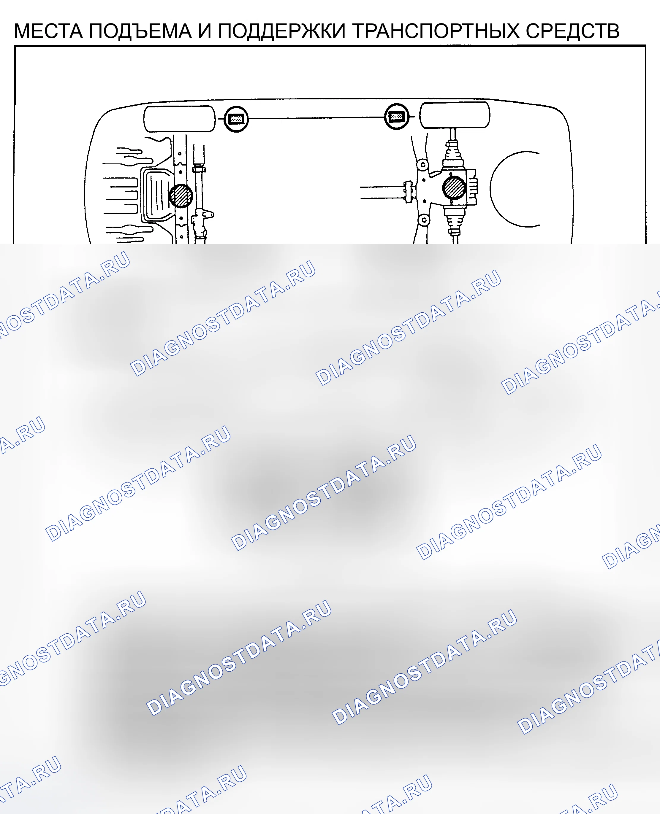 Рис. 6. Haval H9 I