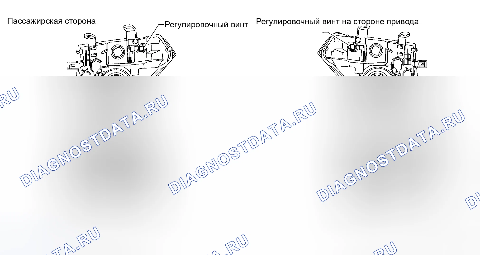 Рис. 107: Регулировка прицеливания. Honda Odyssey I