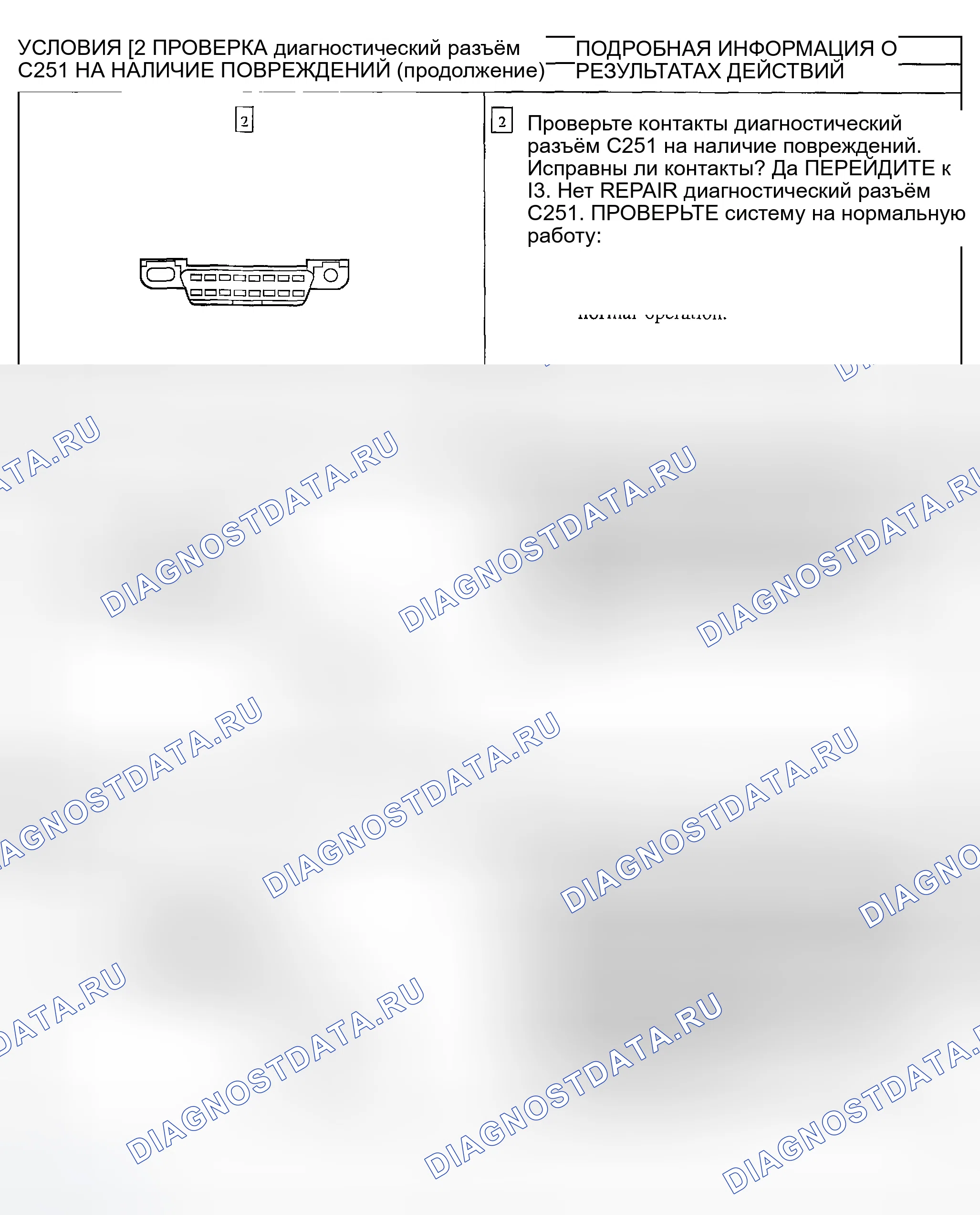Рис. 34. Ford Explorer Sport Trac I