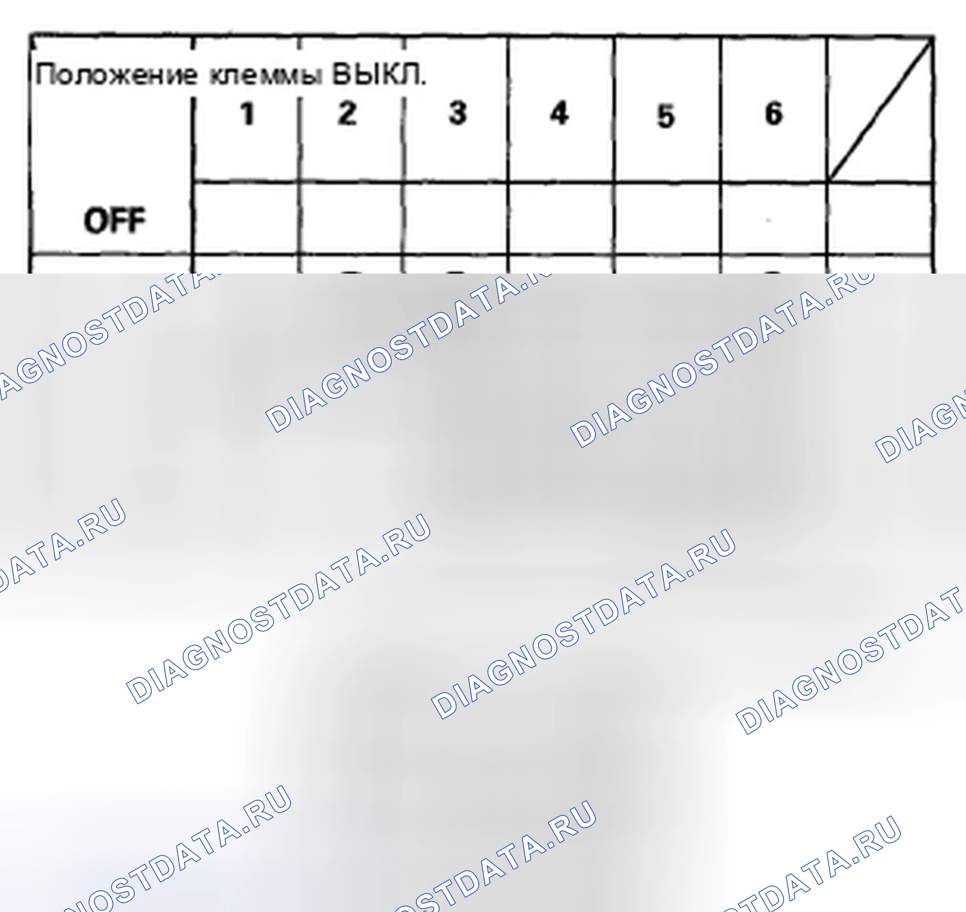 Рис. 17: Испытание переключателя вентилятора нагревателя. Honda Fit I