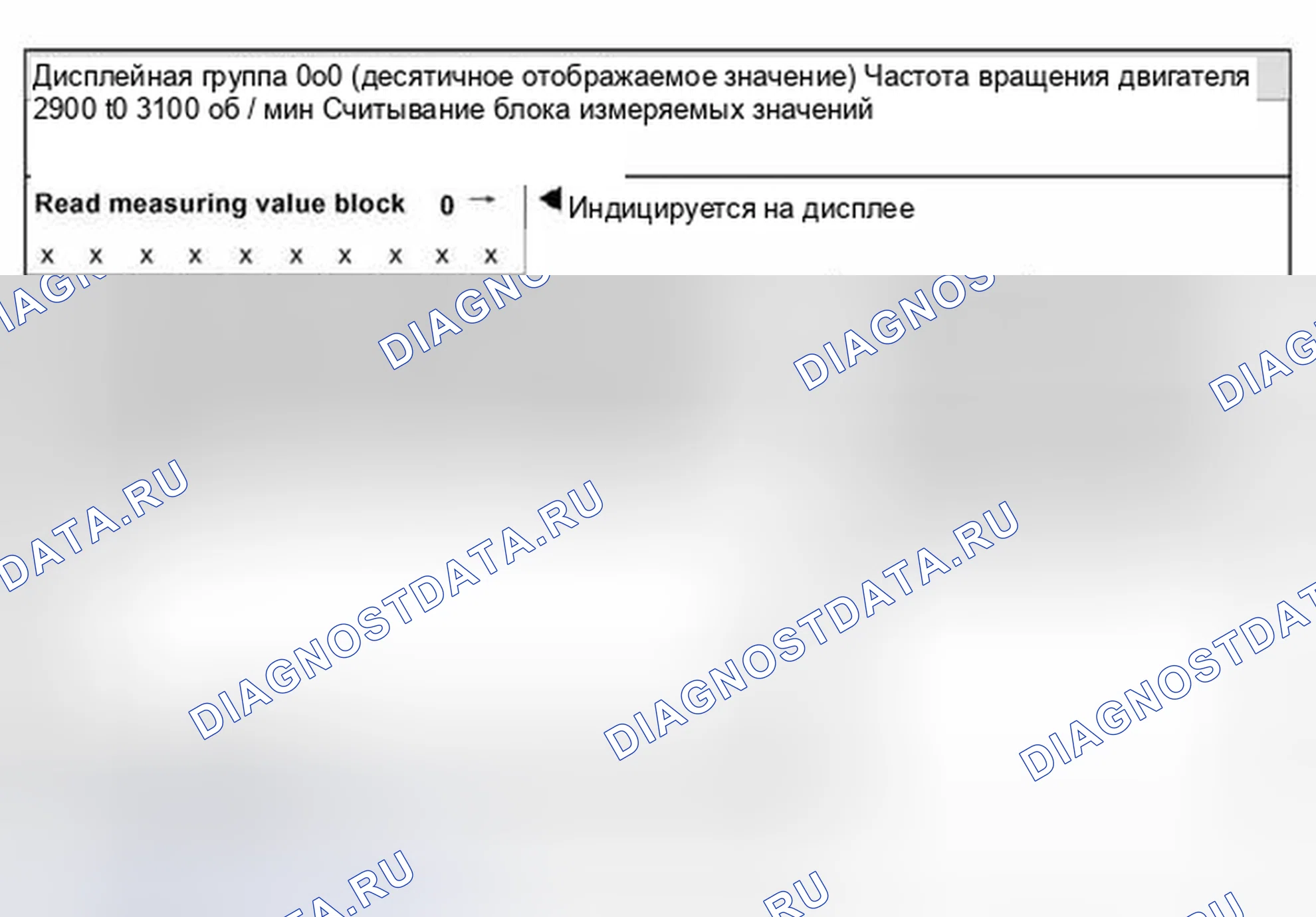 Рис. 54: Идентификация дисплейной группы 000 (десятичное отображаемое значение). Volkswagen Jetta III