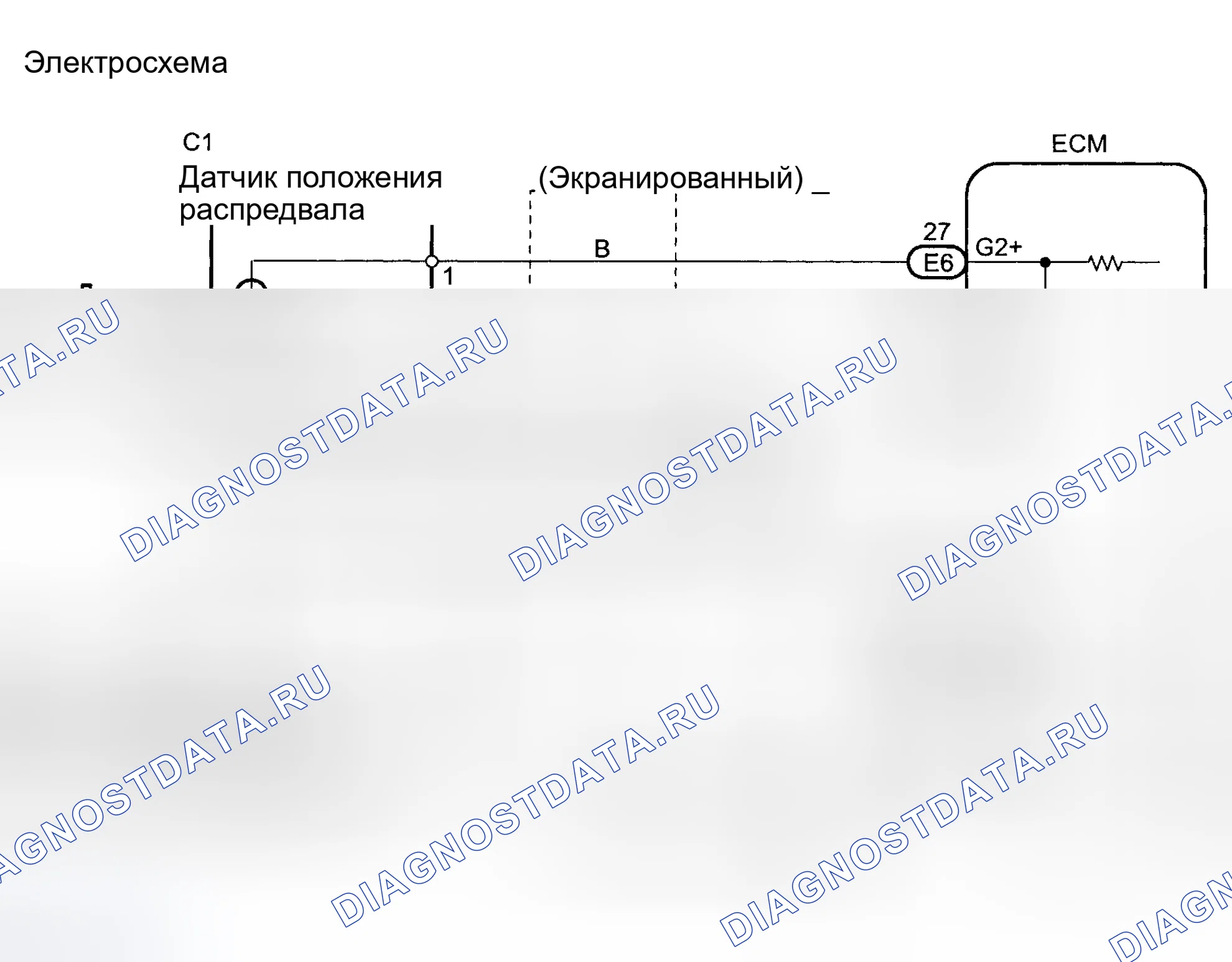Рис. 65. Toyota 4Runner IV
